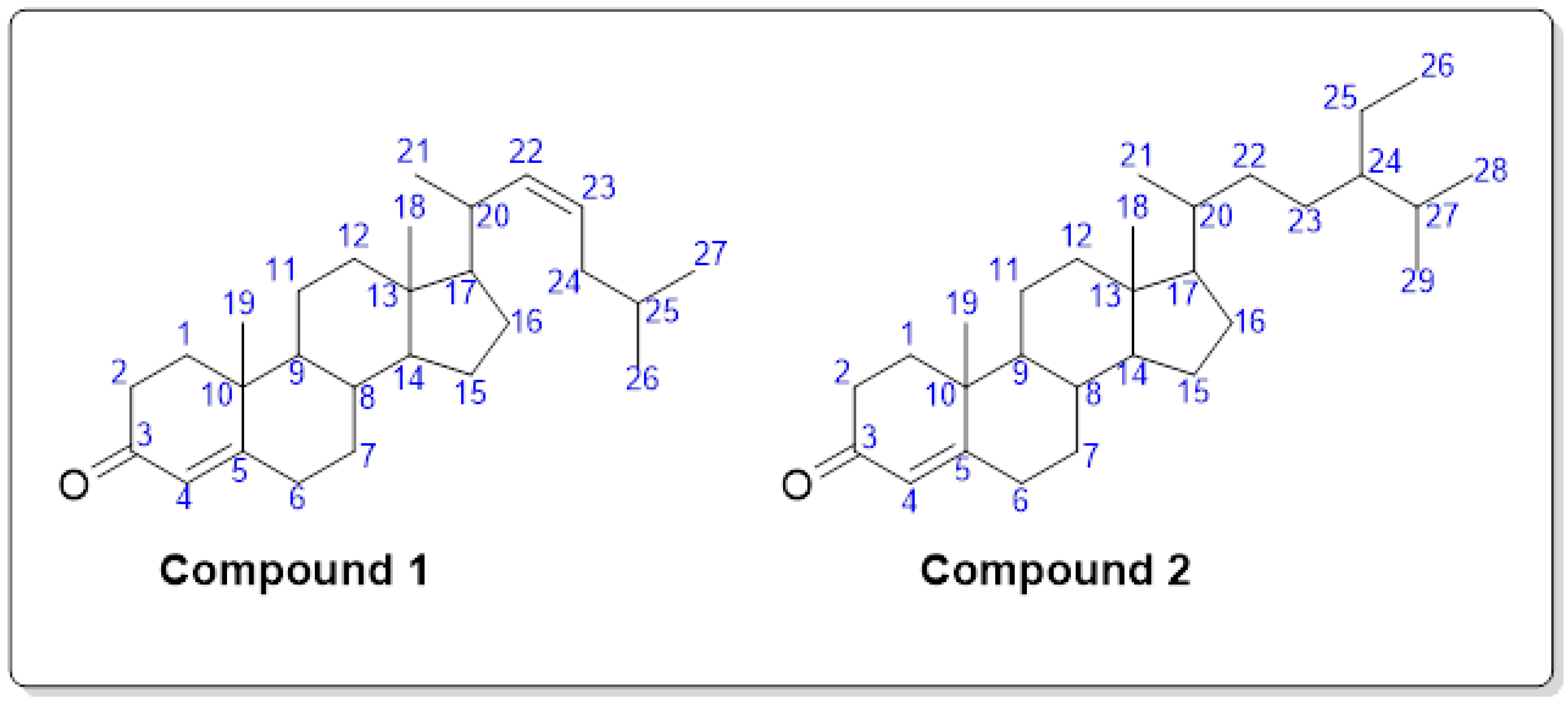 Biomolecules 12 01430 g001 Biomolecules 12 01430 g001
