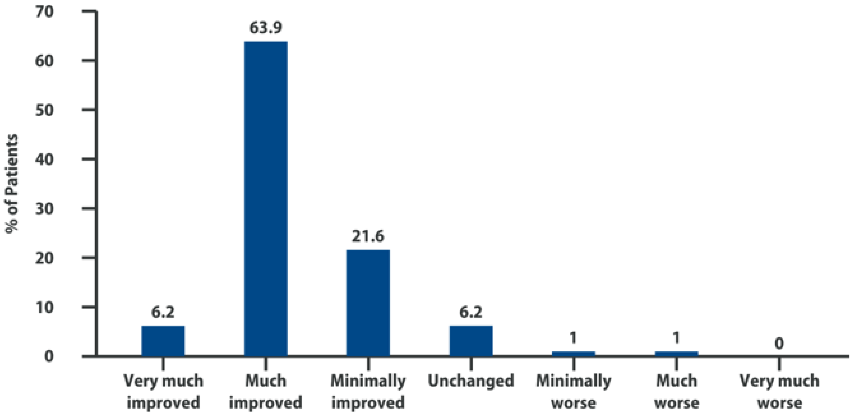 Biomolecules 12 01453 g004 Biomolecules 12 01453 g004