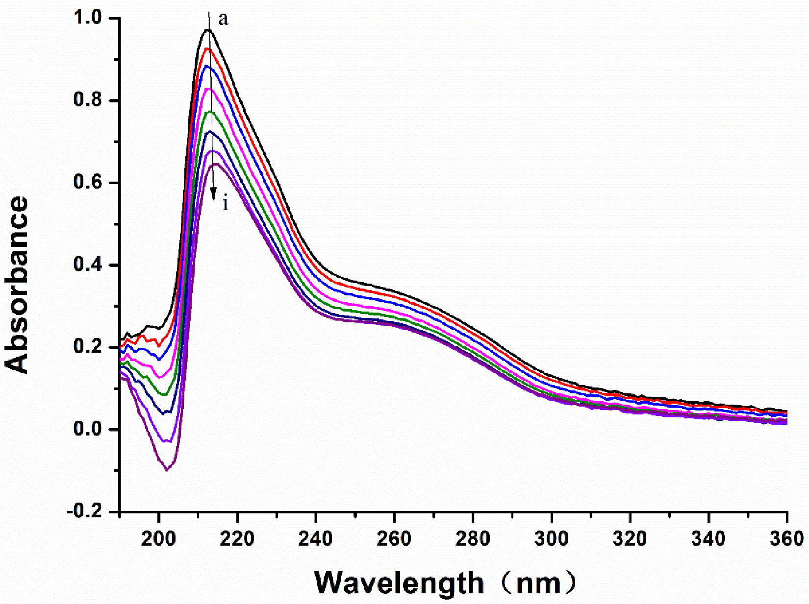 Biomolecules 12 01470 g010