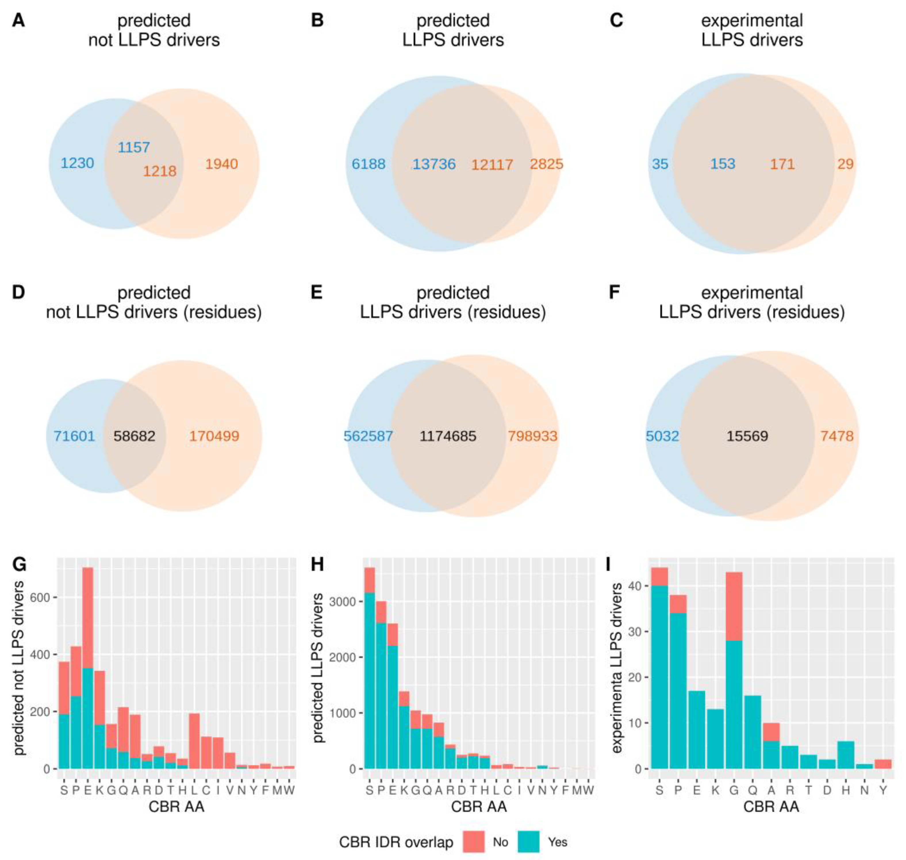 Biomolecules 12 01486 g006 Biomolecules 12 01486 g006