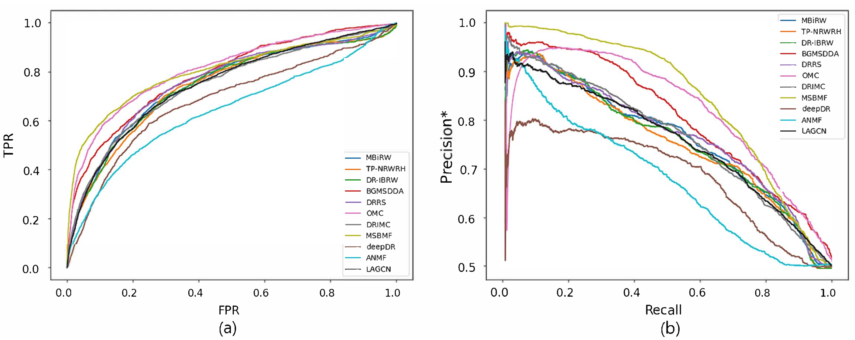 Biomolecules 12 01497 g002 Biomolecules 12 01497 g002