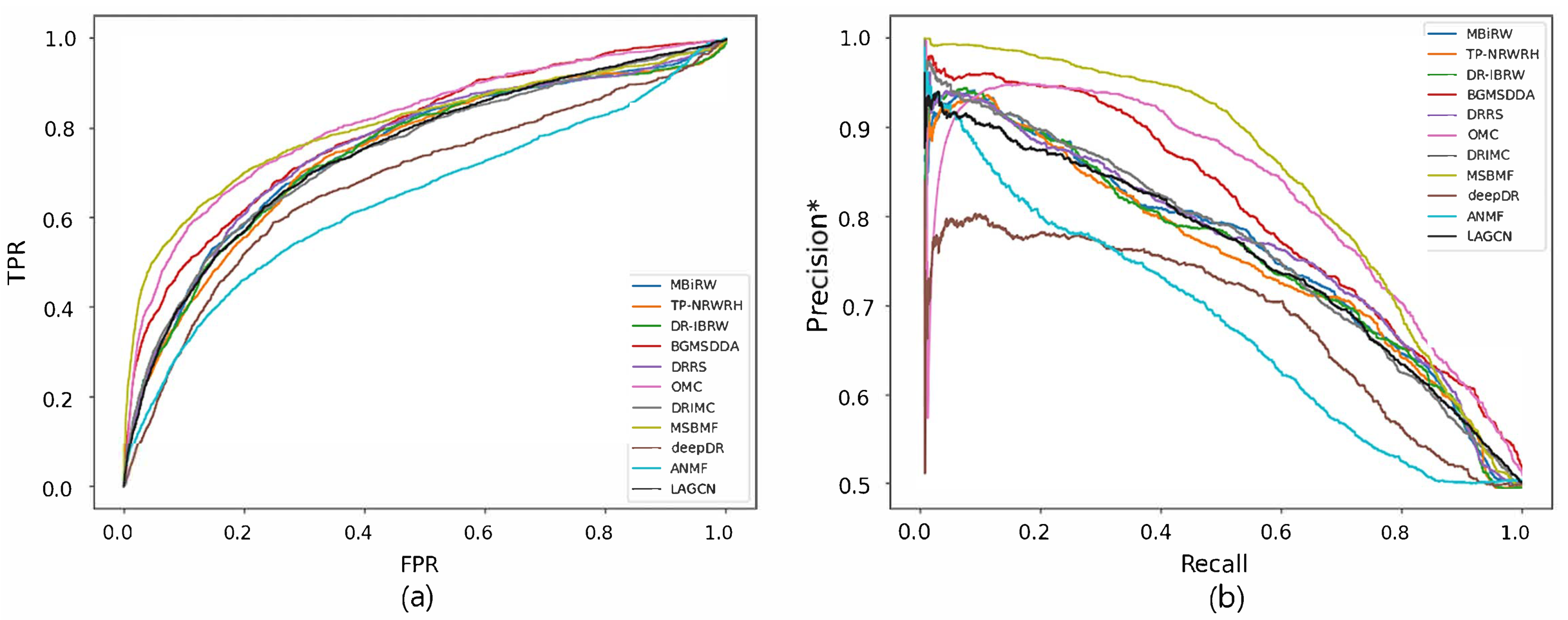 Biomolecules 12 01497 g003 Biomolecules 12 01497 g003