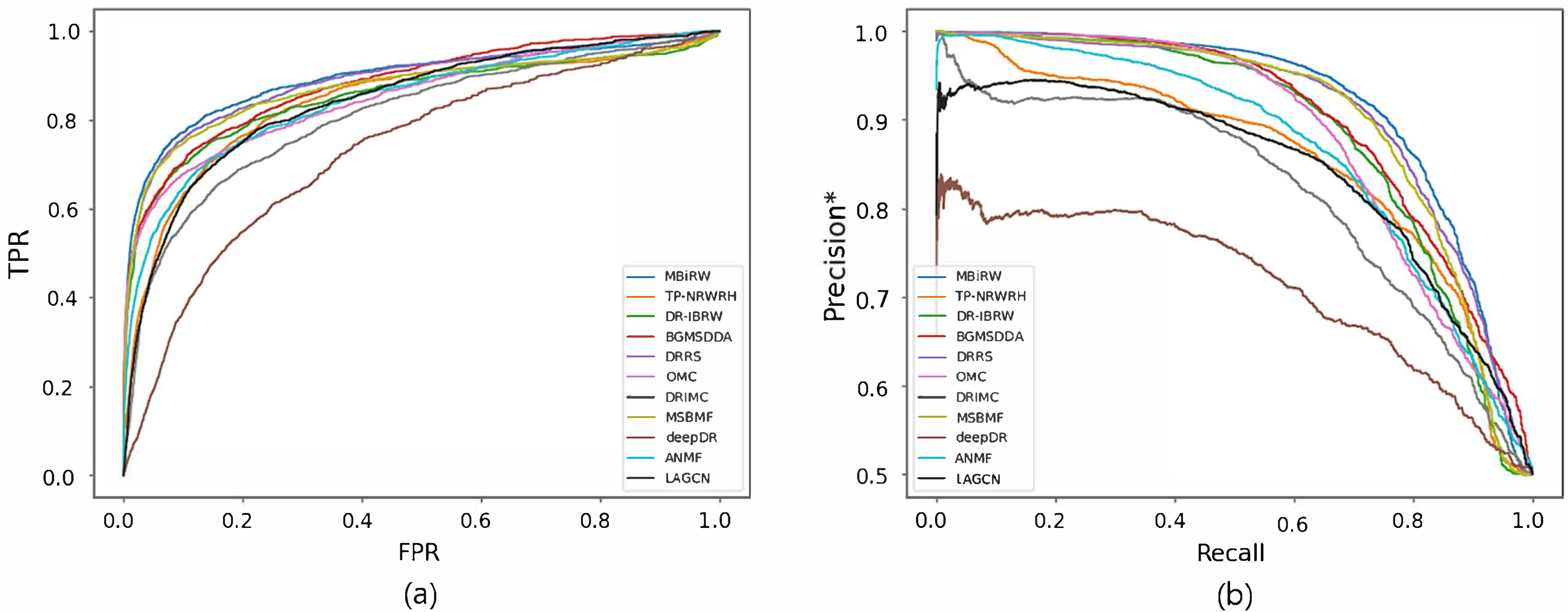 Biomolecules 12 01497 g004 Biomolecules 12 01497 g004