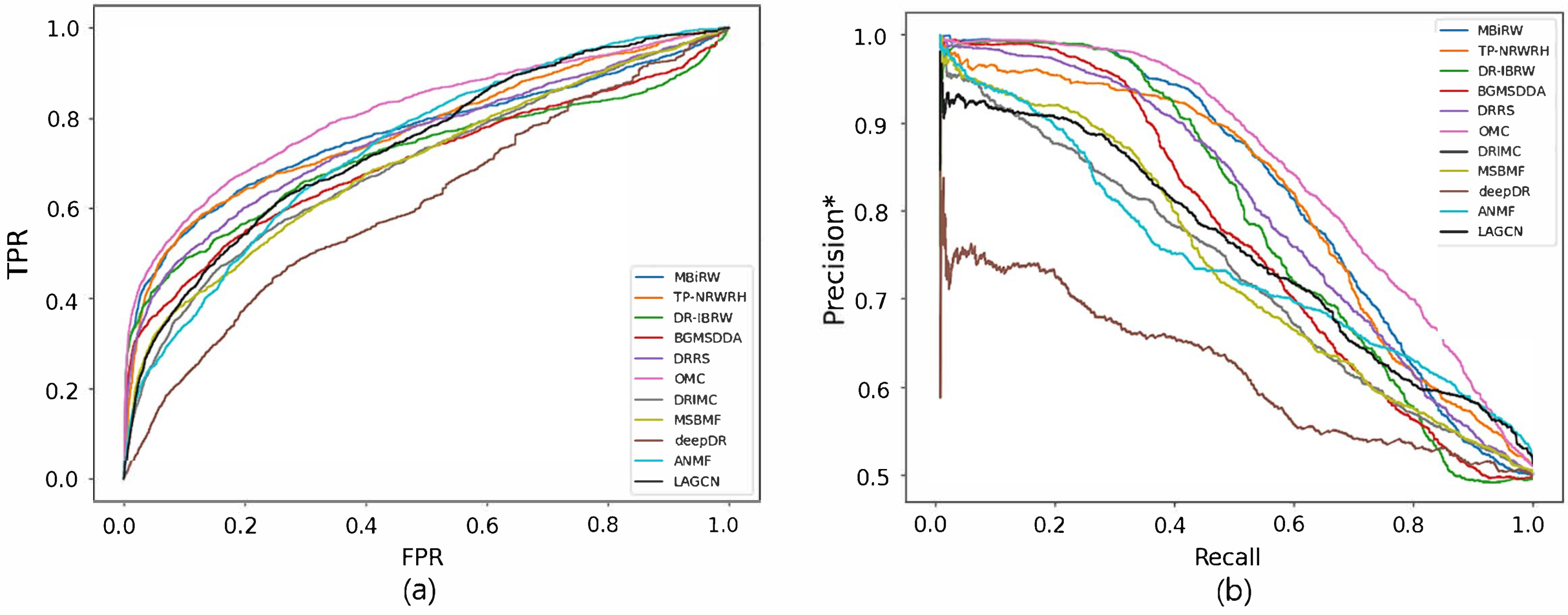 Biomolecules 12 01497 g005 Biomolecules 12 01497 g005