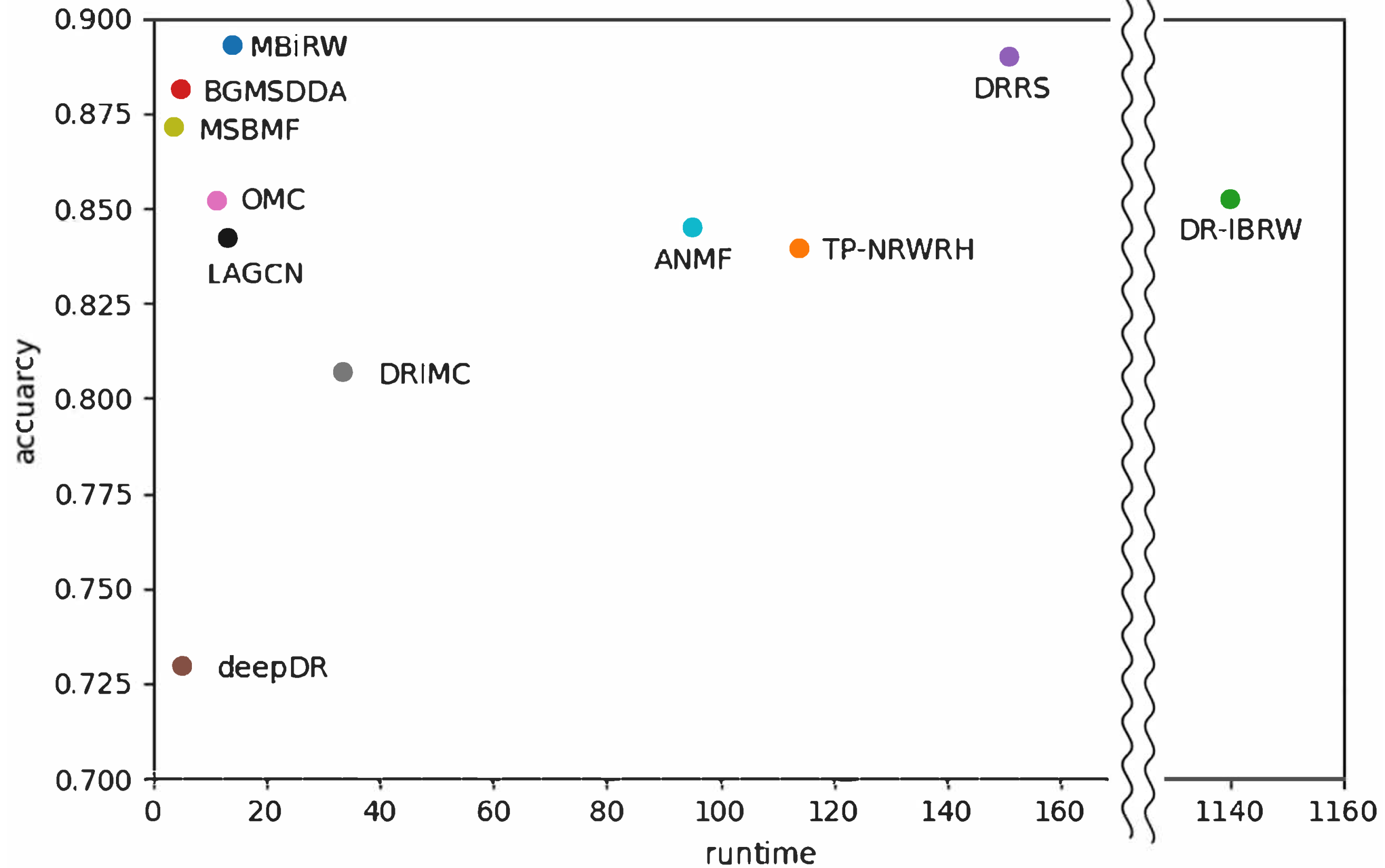 Biomolecules 12 01497 g006 Biomolecules 12 01497 g006