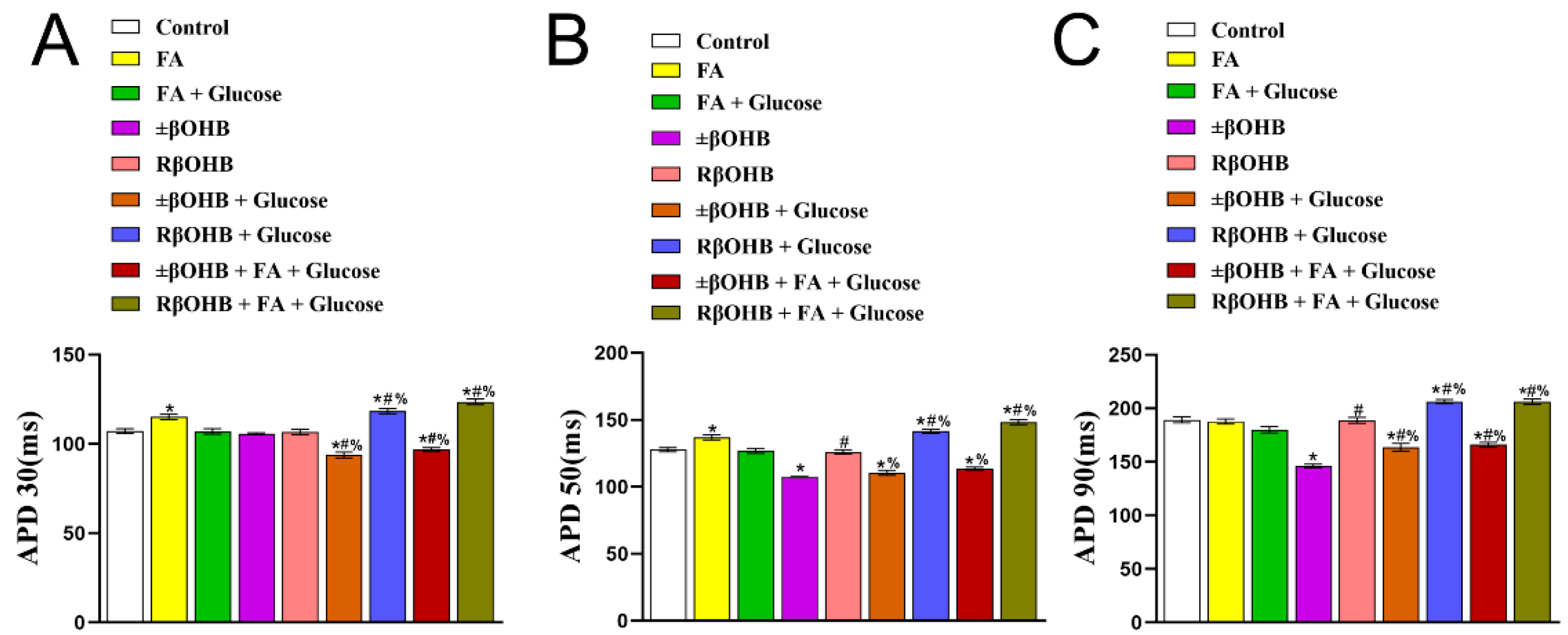 Biomolecules 12 01500 g004 Biomolecules 12 01500 g004