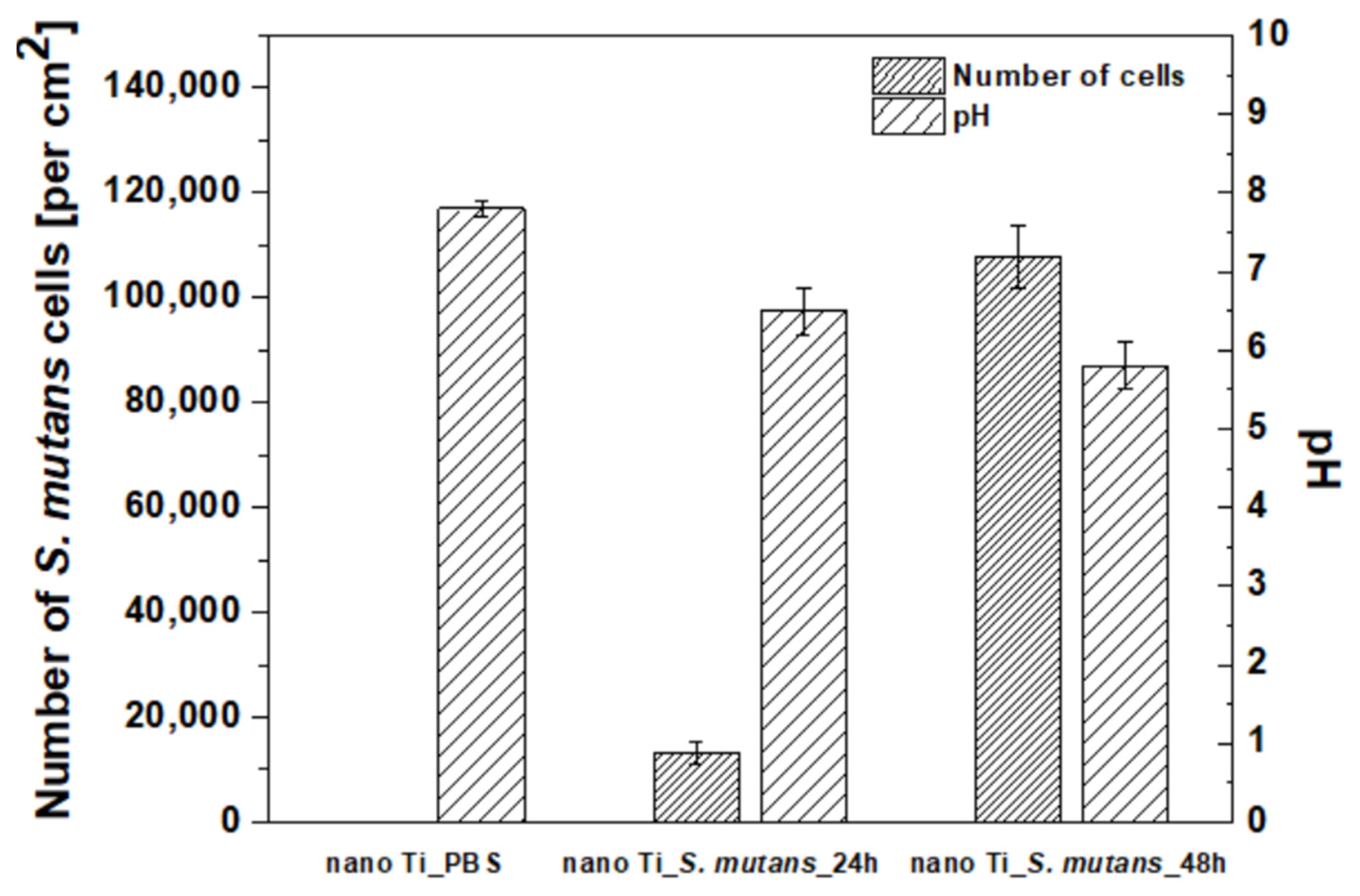 Biomolecules 12 01515 g004 Biomolecules 12 01515 g004