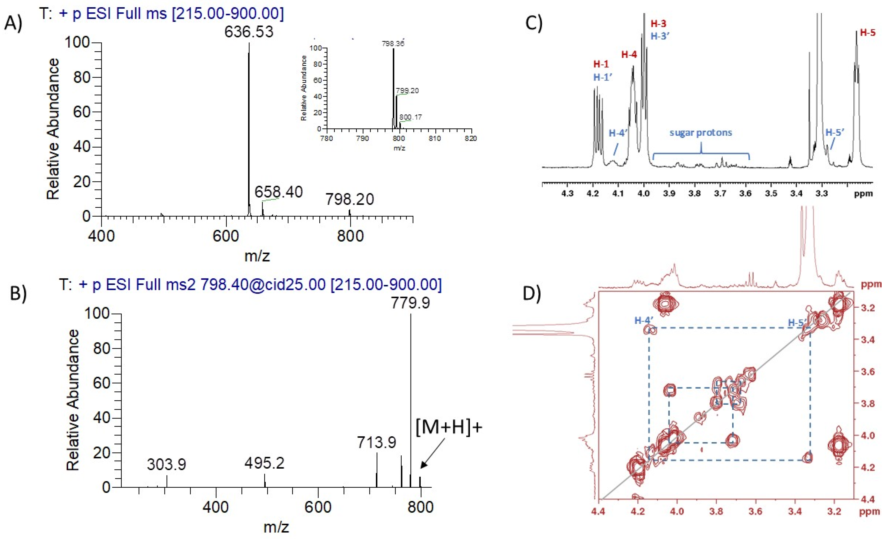 Biomolecules 12 01534 g001