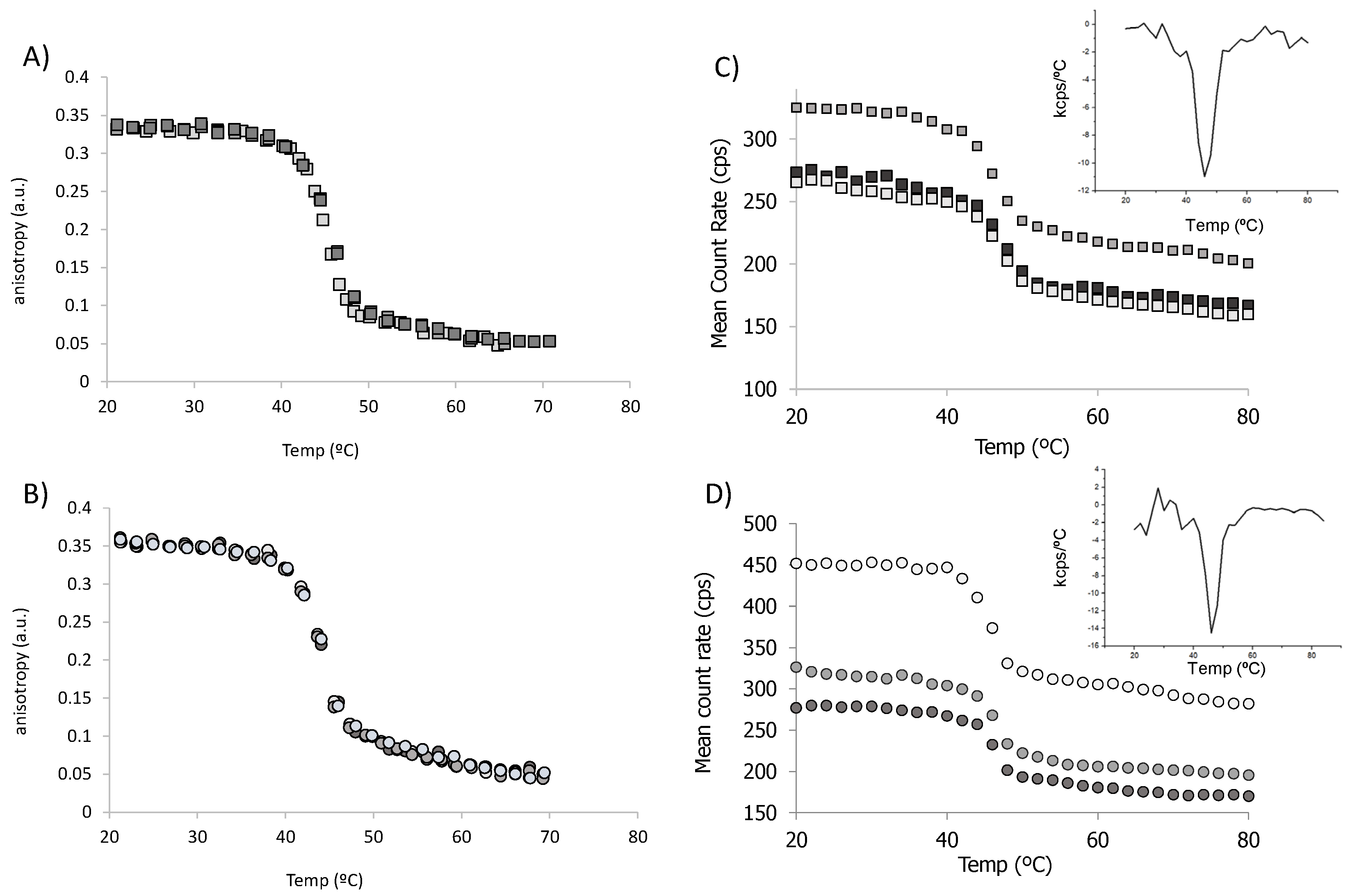 Biomolecules 12 01534 g002