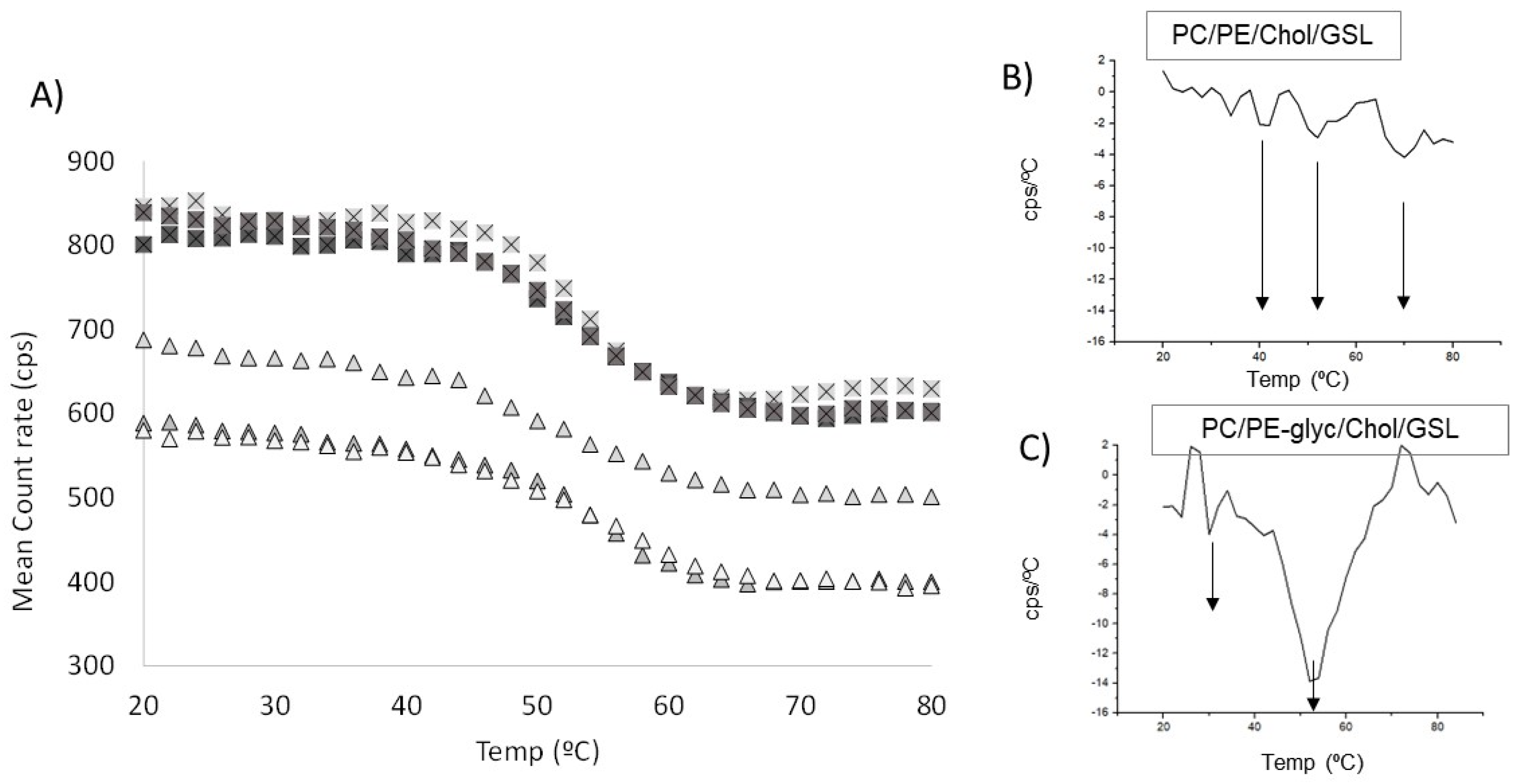 Biomolecules 12 01534 g004