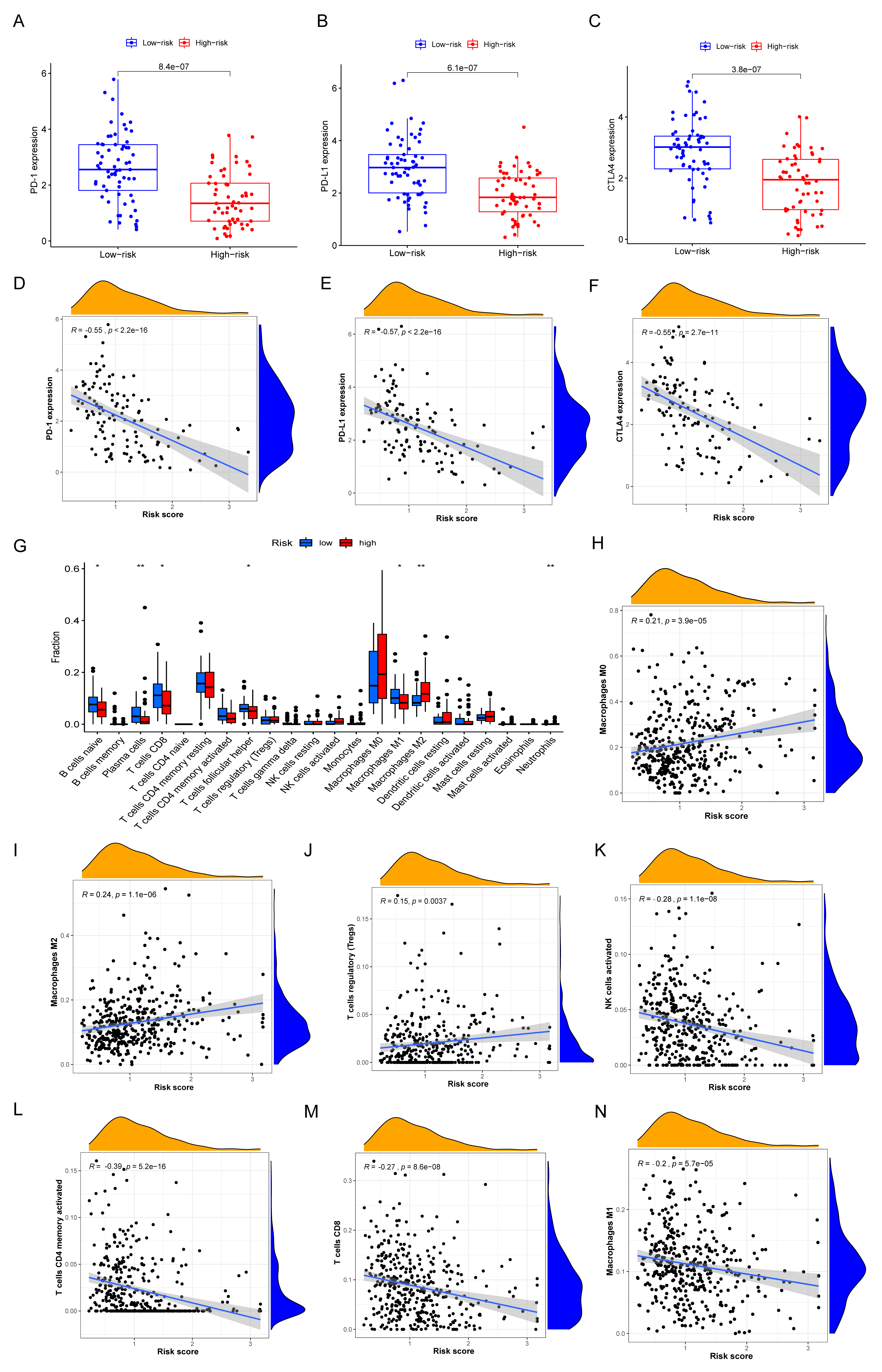 Biomolecules 12 01556 g008