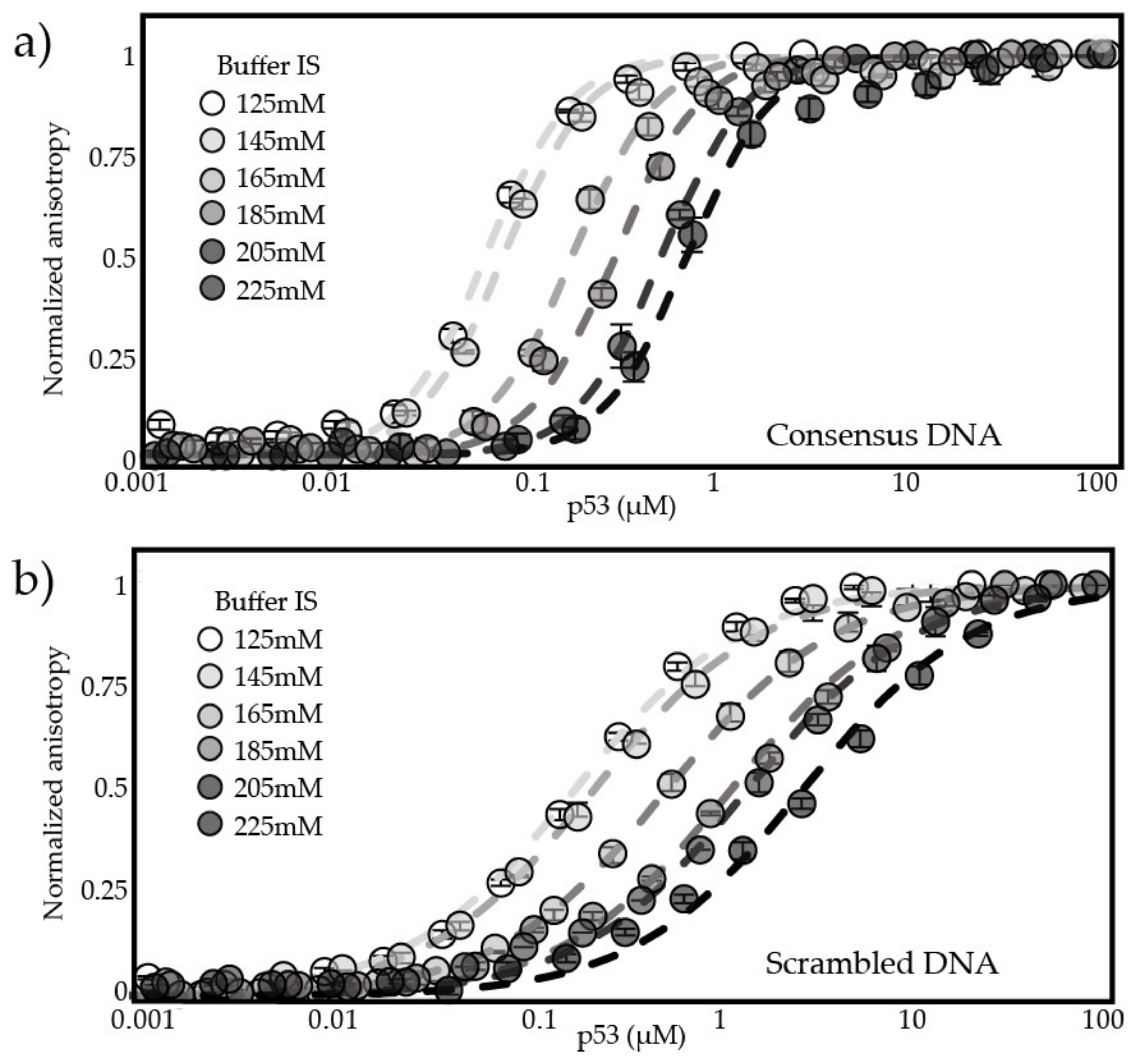 Biomolecules 12 01558 g002