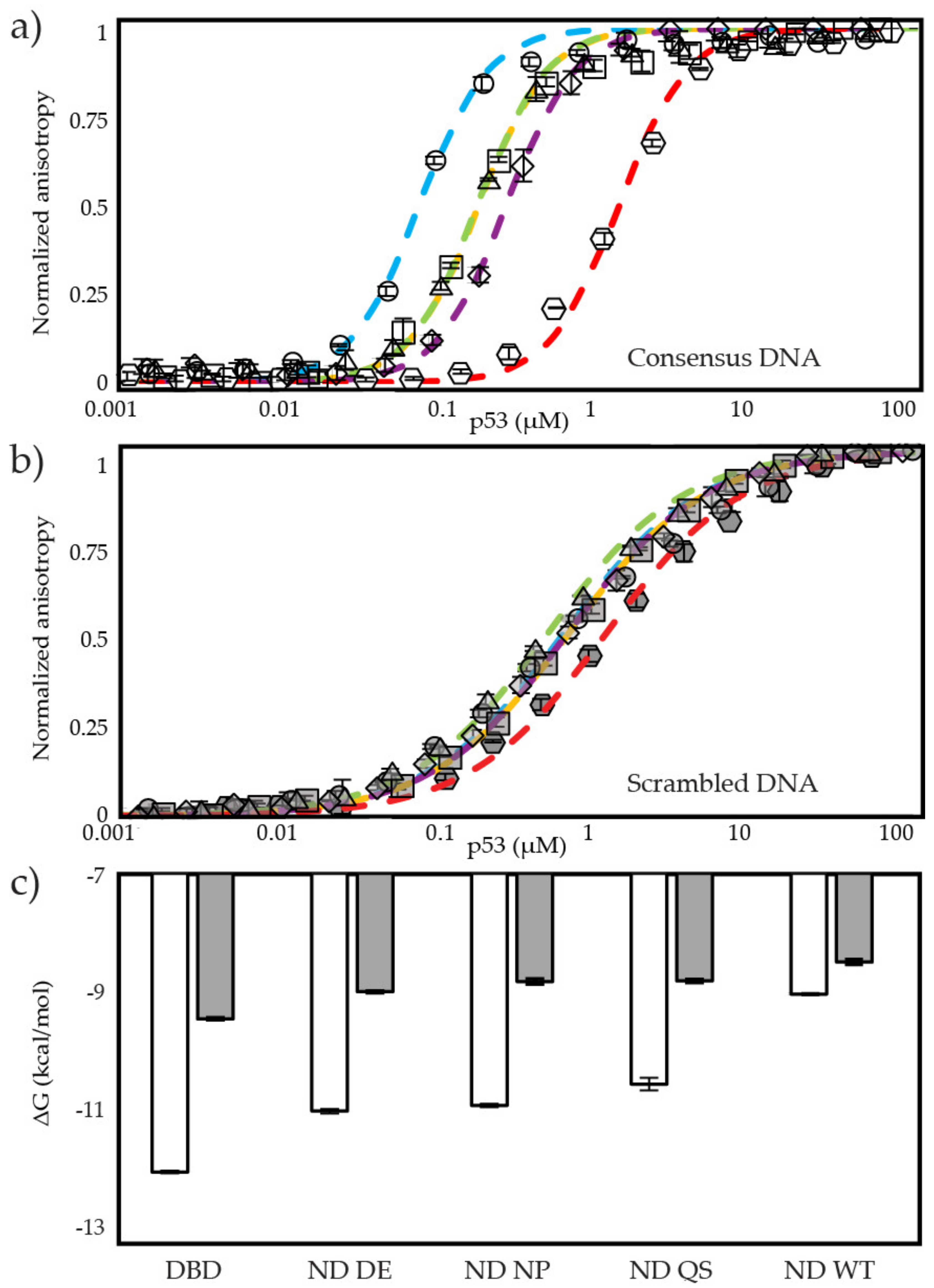 Biomolecules 12 01558 g003