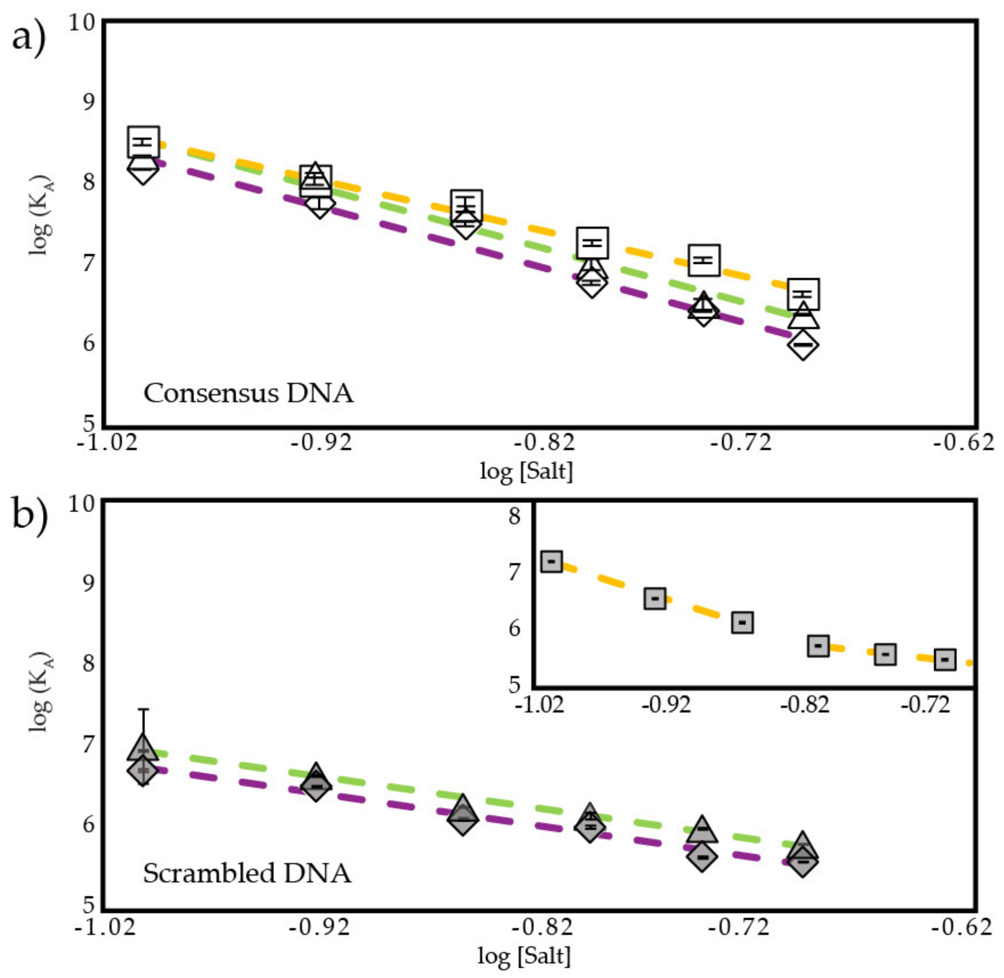 Biomolecules 12 01558 g006