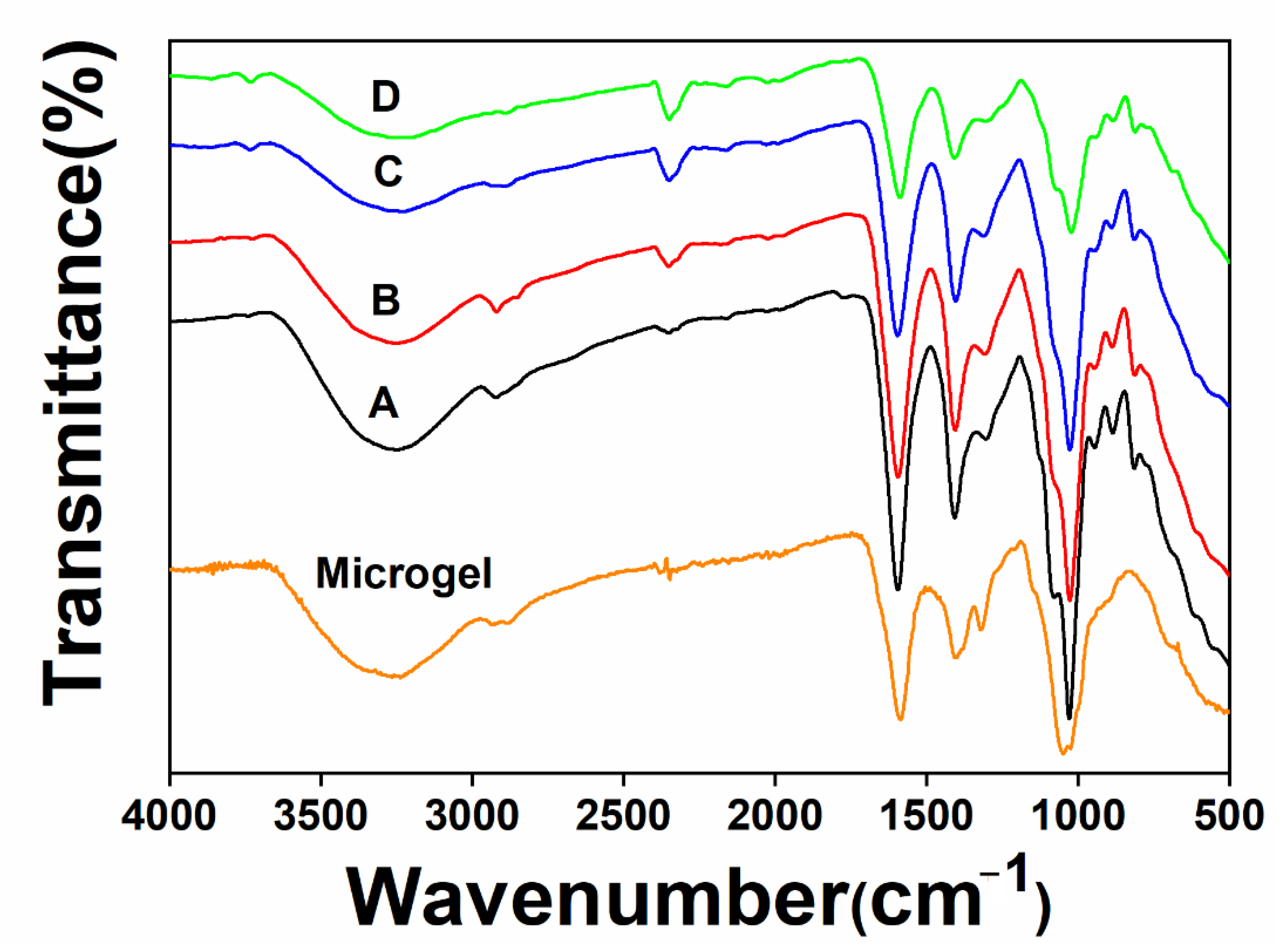 Biomolecules 12 01582 g003 Biomolecules 12 01582 g003