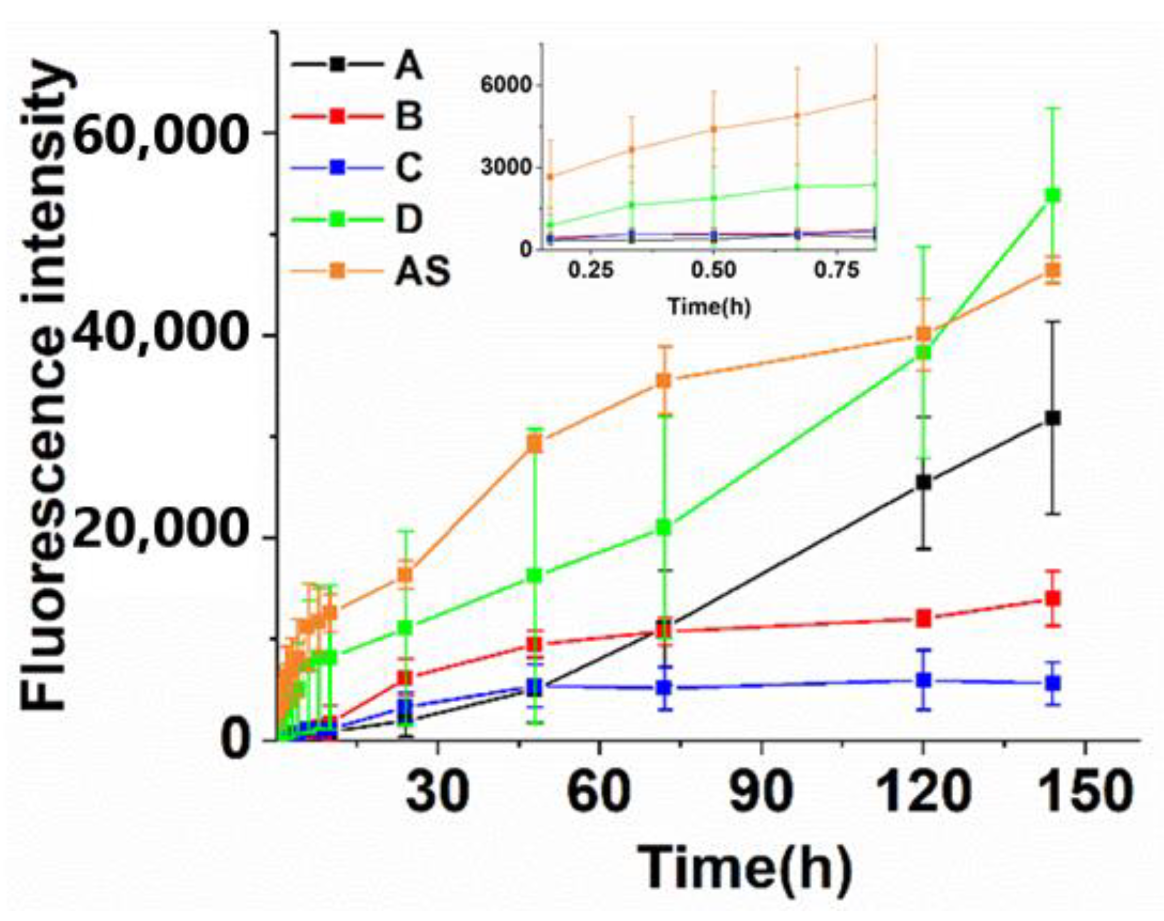 Biomolecules 12 01582 g005 Biomolecules 12 01582 g005