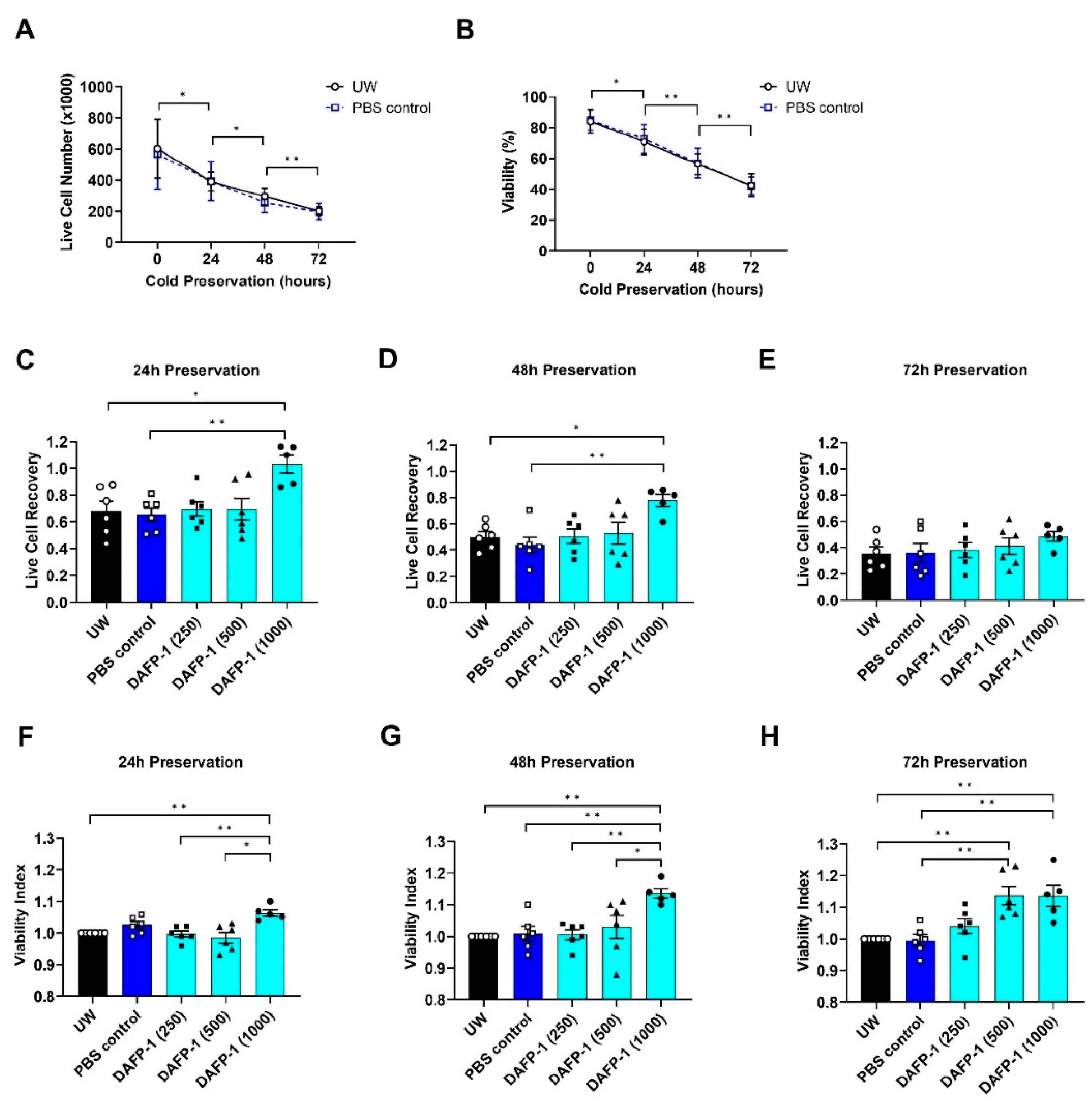 Biomolecules 12 01584 g001 Biomolecules 12 01584 g001