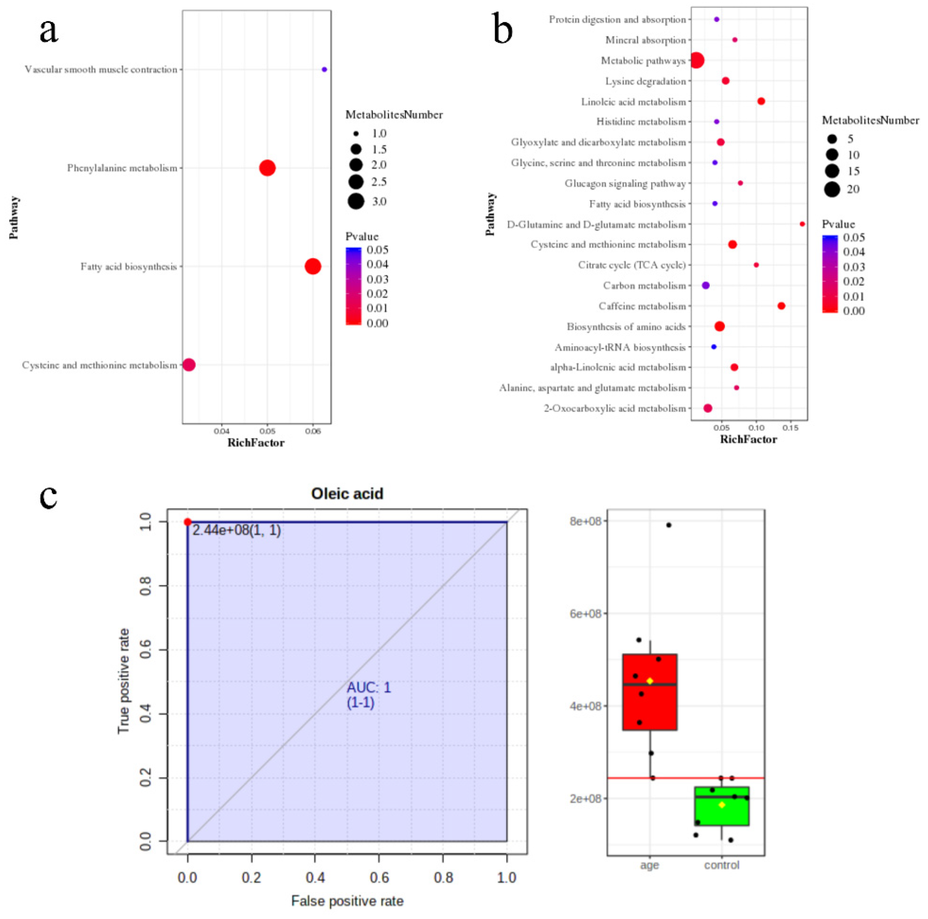 Biomolecules 12 01594 g004