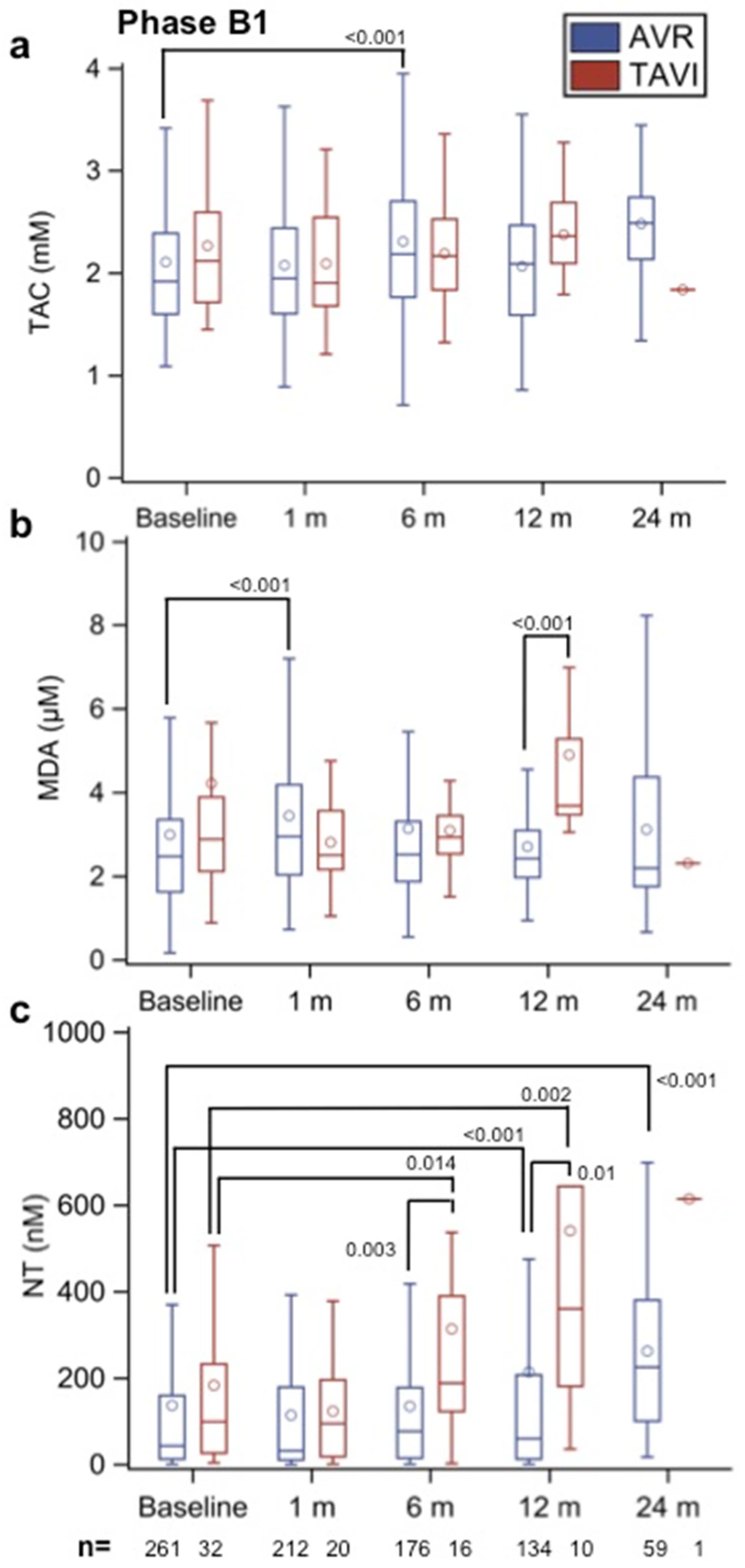 Biomolecules 12 01606 g003 Biomolecules 12 01606 g003