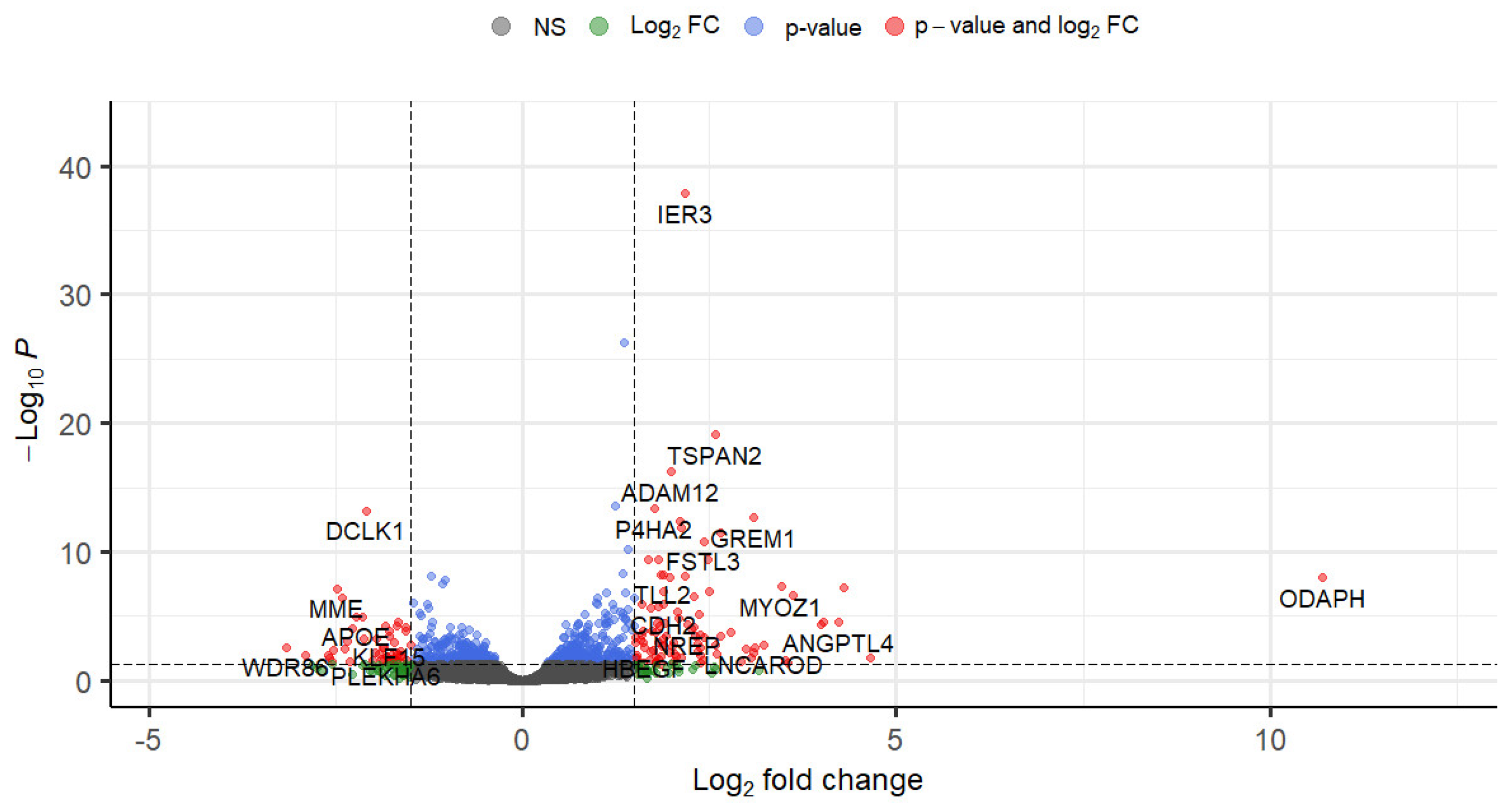 Biomolecules 12 01693 g001