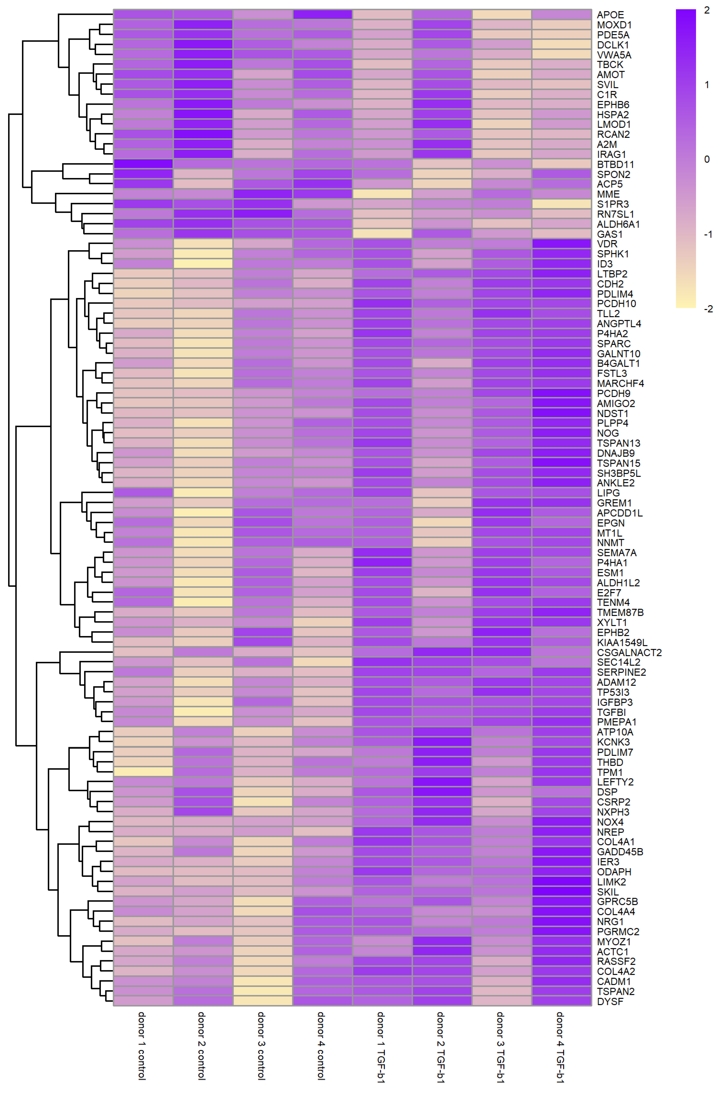 Biomolecules 12 01693 g002