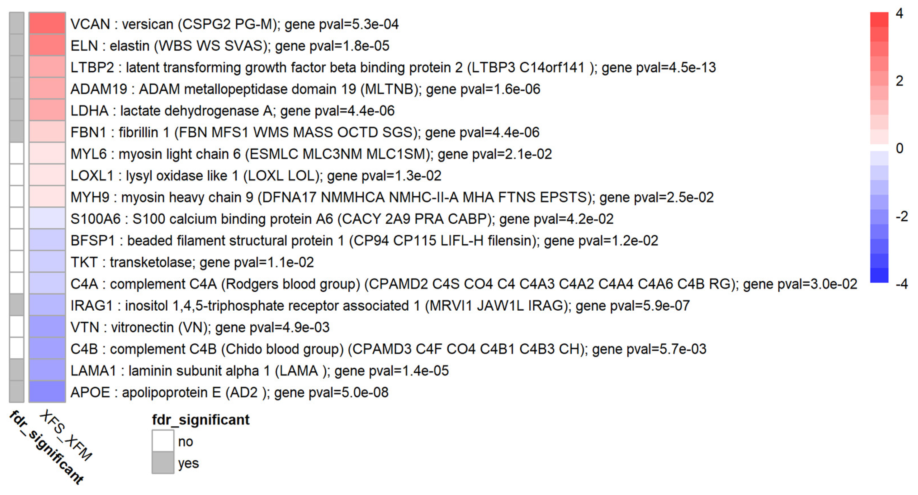 Biomolecules 12 01693 g004