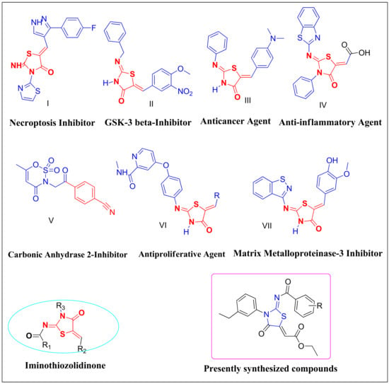 Biomolecules | Free Full-Text | Design, Synthesis, Kinetic Analysis and  Pharmacophore-Directed Discovery of 3-Ethylaniline Hybrid  Imino-Thiazolidinone as Potential Inhibitor of Carbonic Anhydrase II: An  Emerging Biological Target for Treatment of Cancer