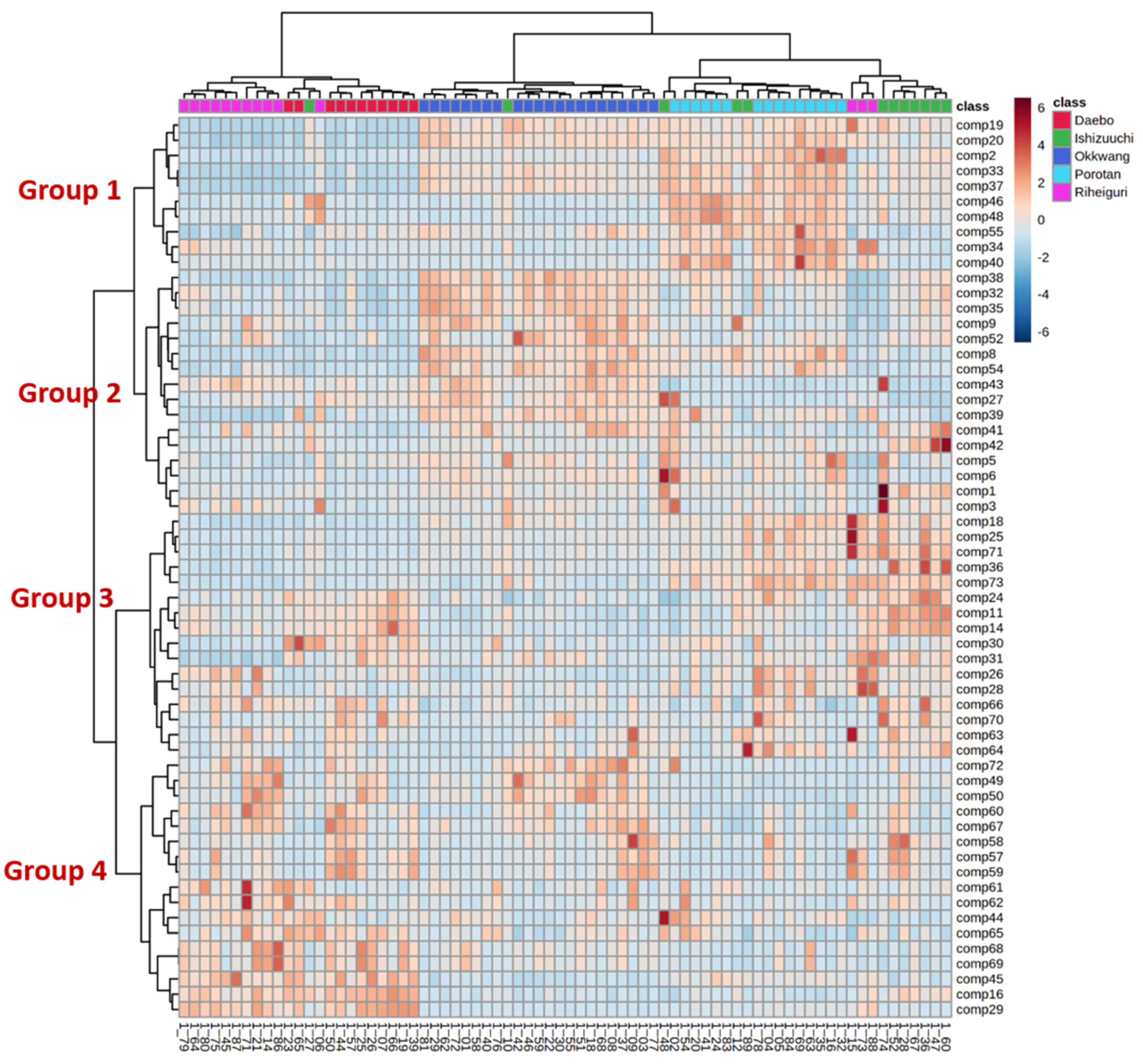 Biomolecules 12 01797 g001 Biomolecules 12 01797 g001