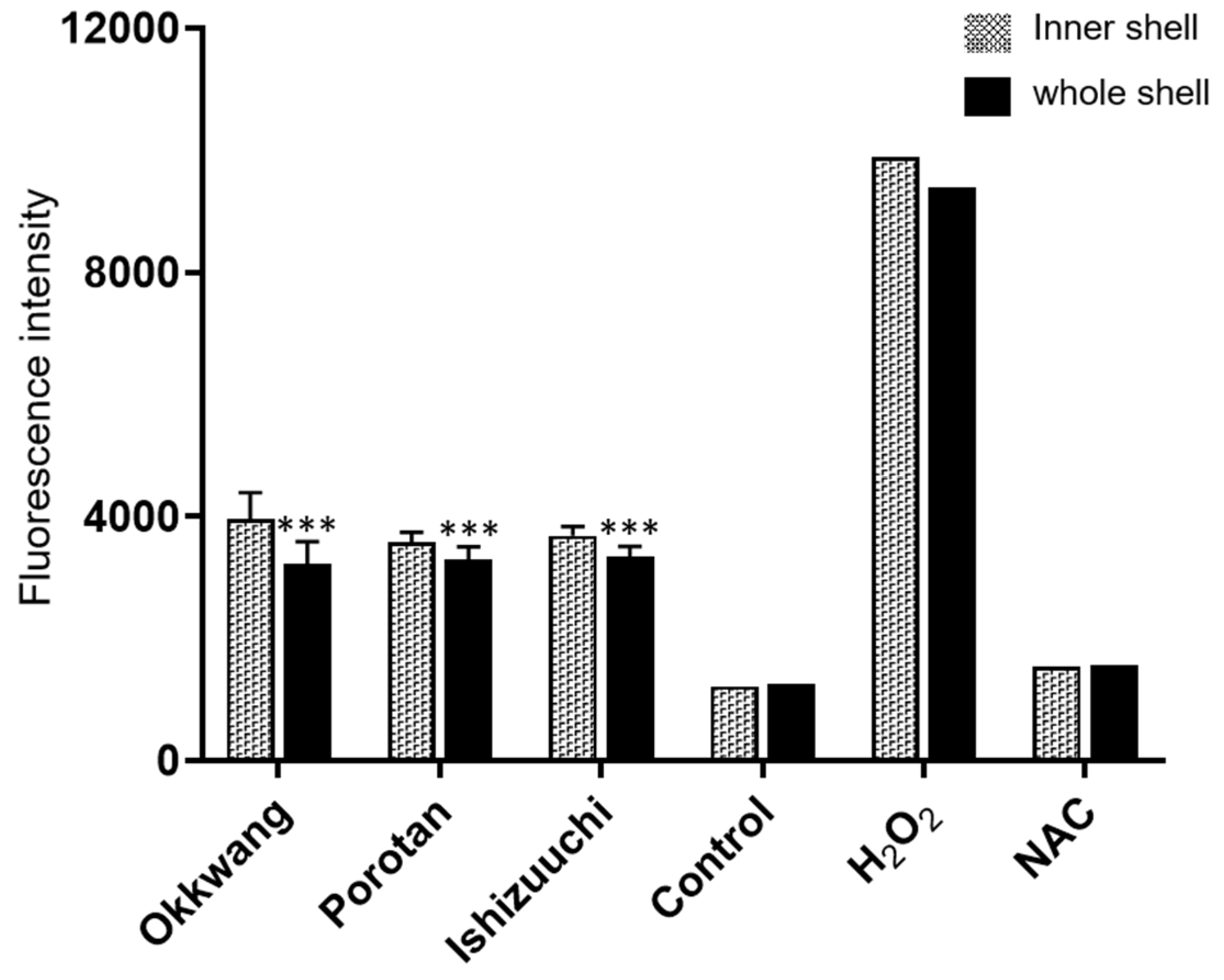 Biomolecules 12 01797 g004 Biomolecules 12 01797 g004