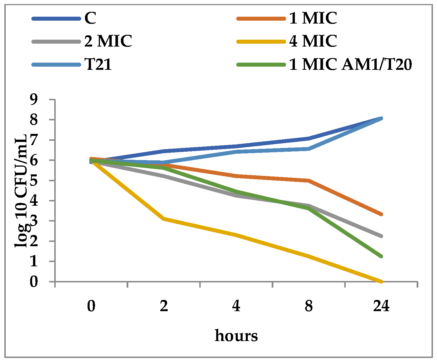 Biomolecules 12 01819 g003