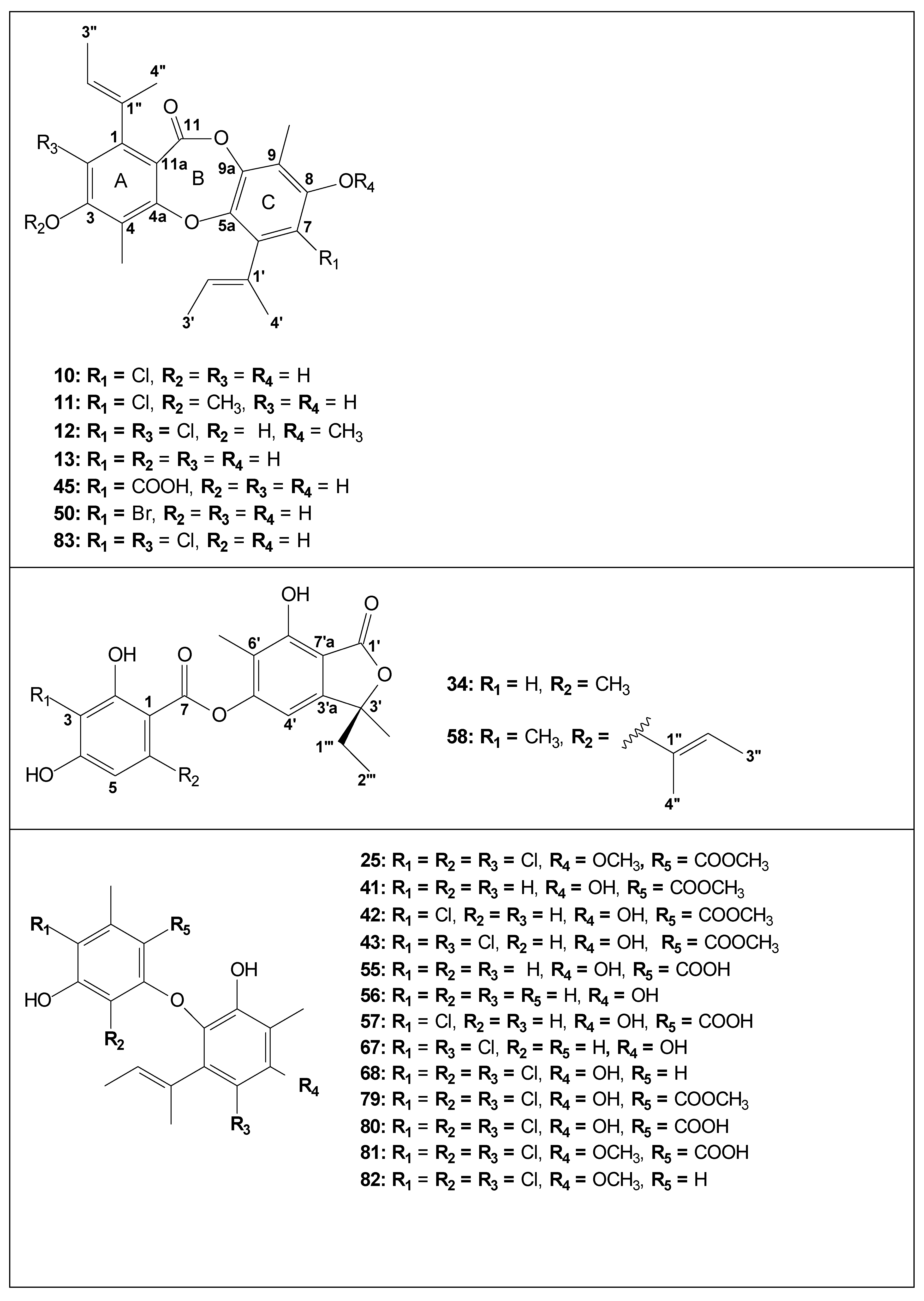 Biomolecules 12 01820 g001b