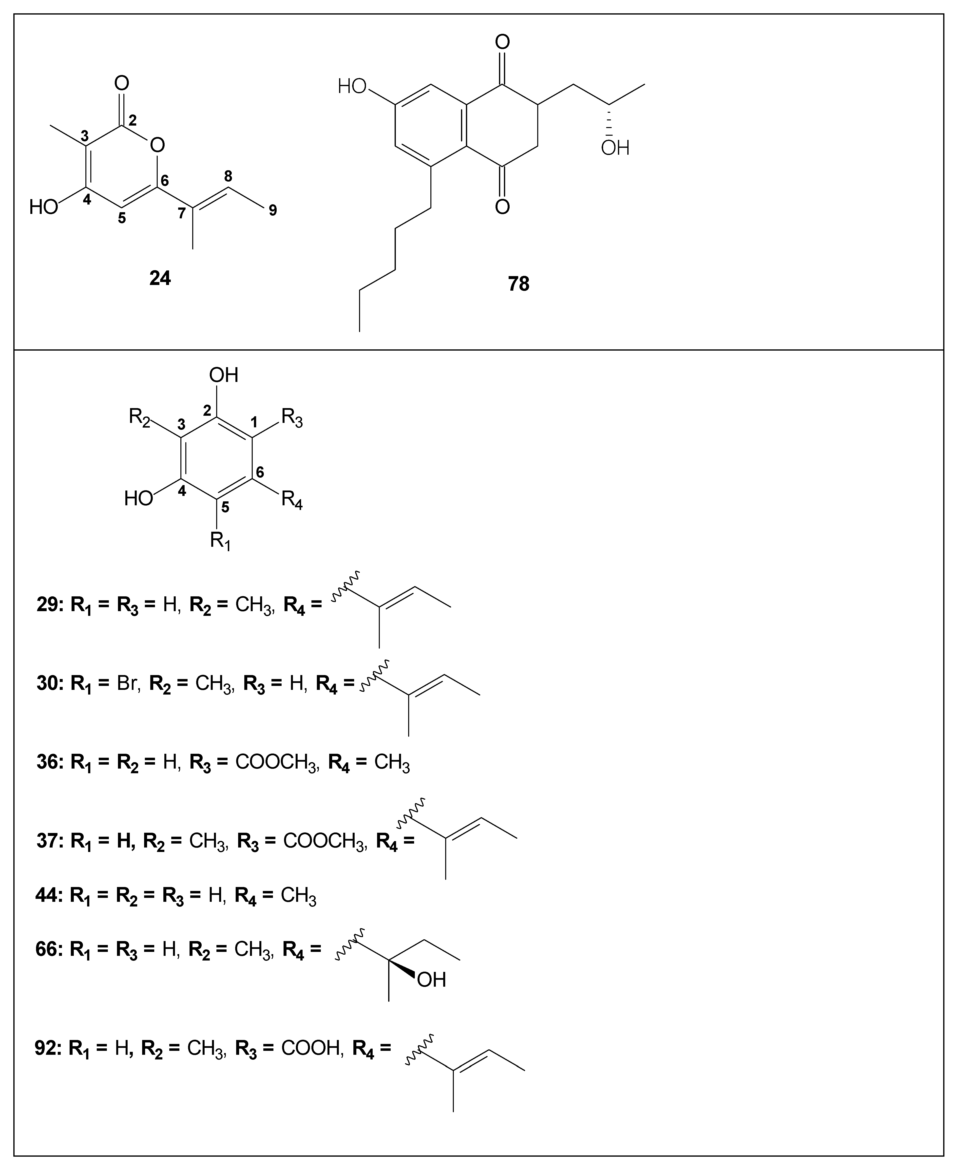 Biomolecules 12 01820 g001d