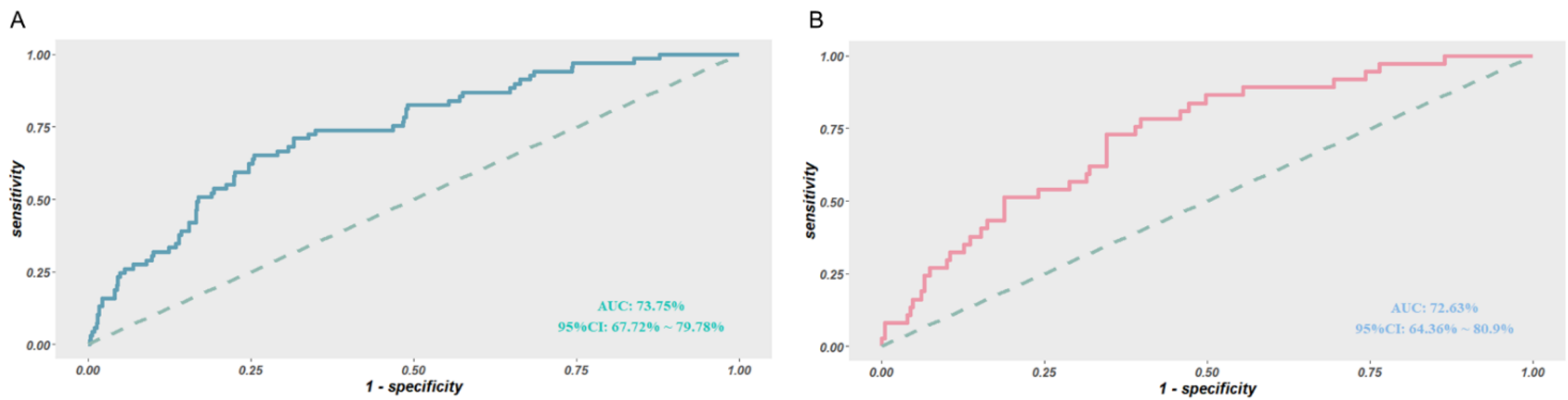 Biomolecules 12 01861 g004 Biomolecules 12 01861 g004