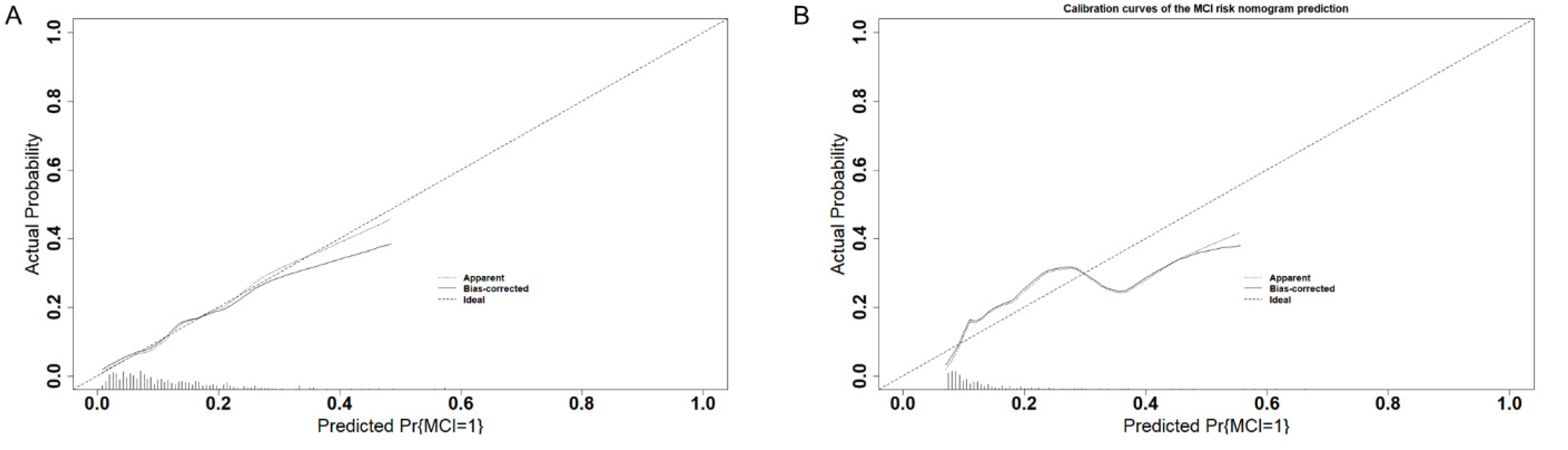 Biomolecules 12 01861 g005 Biomolecules 12 01861 g005