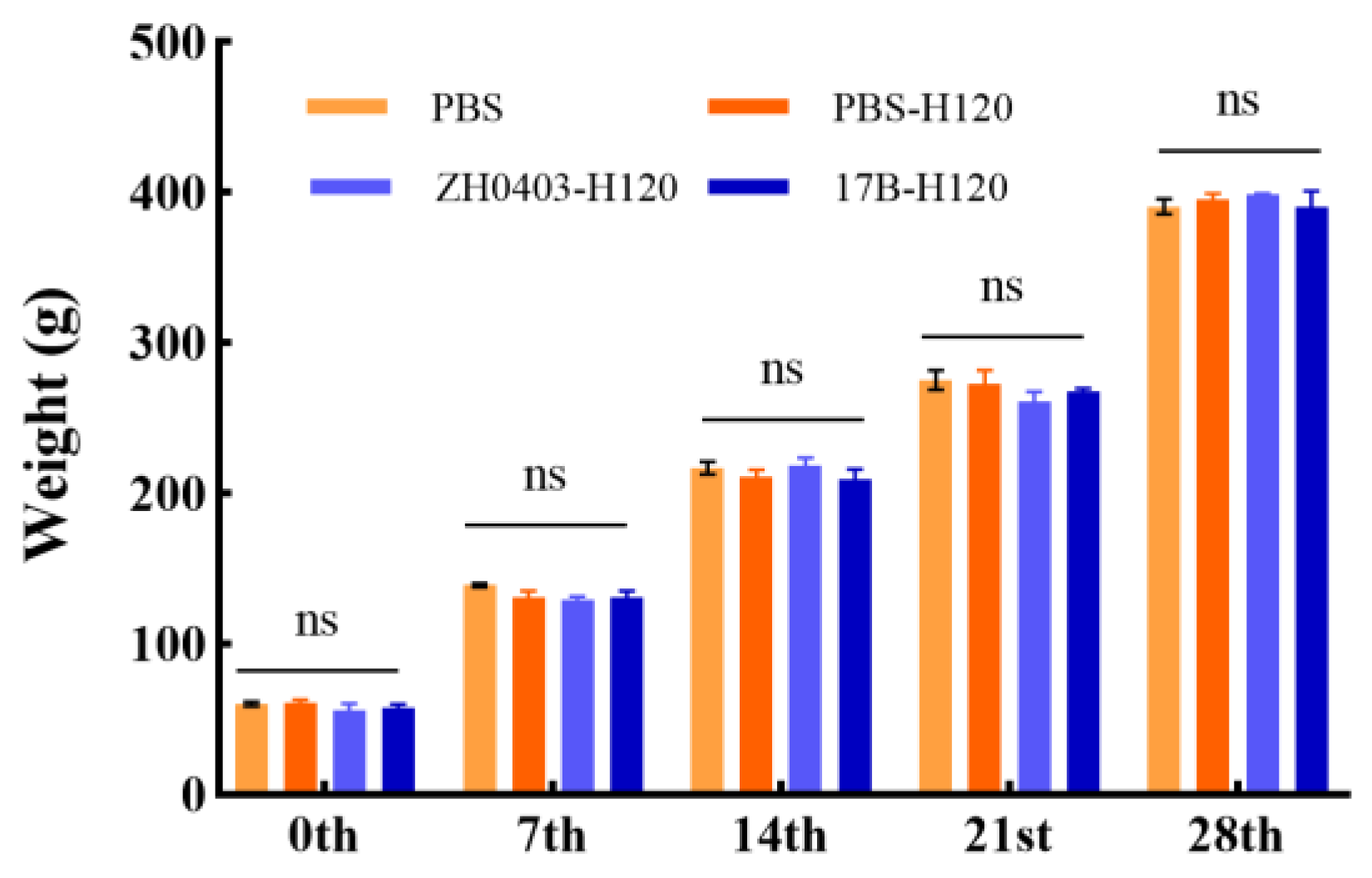 Biomolecules 12 01881 g012