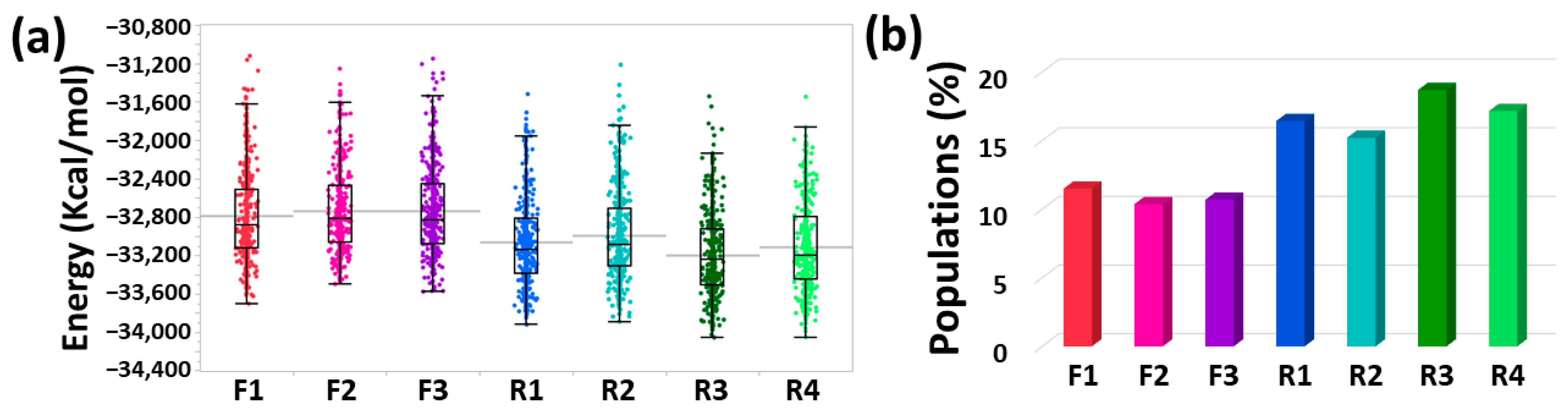 Biomolecules 12 01886 g005 Biomolecules 12 01886 g005