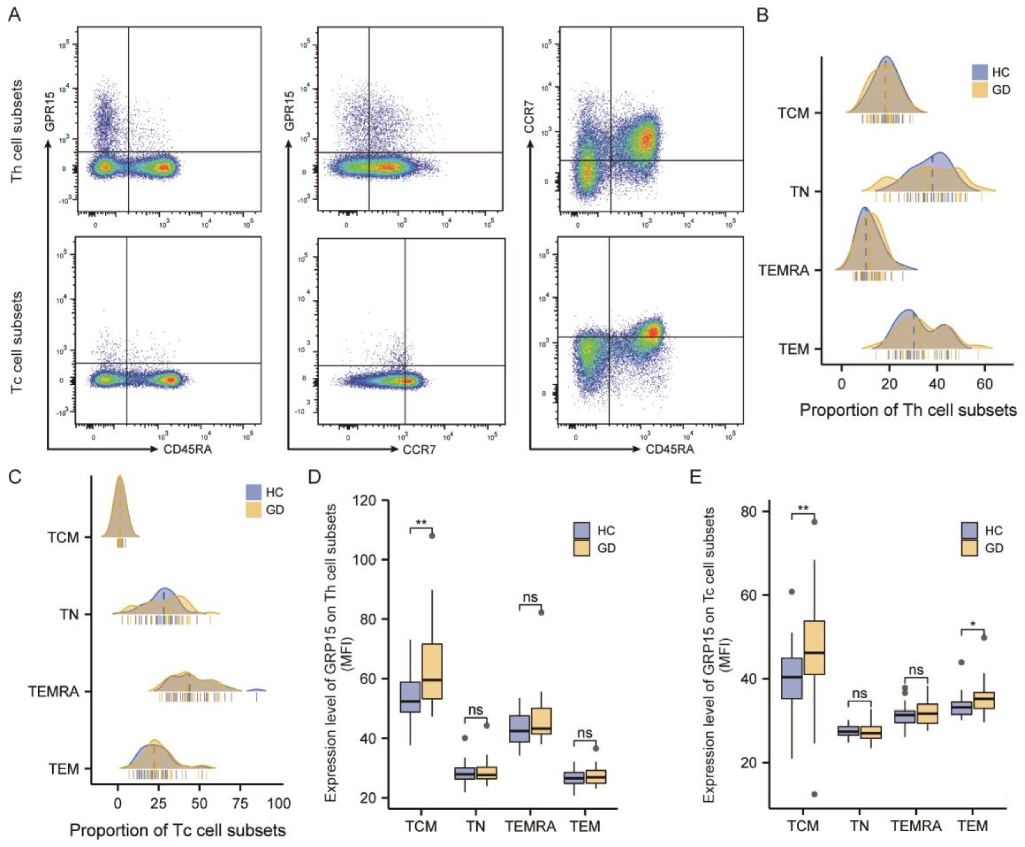 Biomolecules 12 01899 g003
