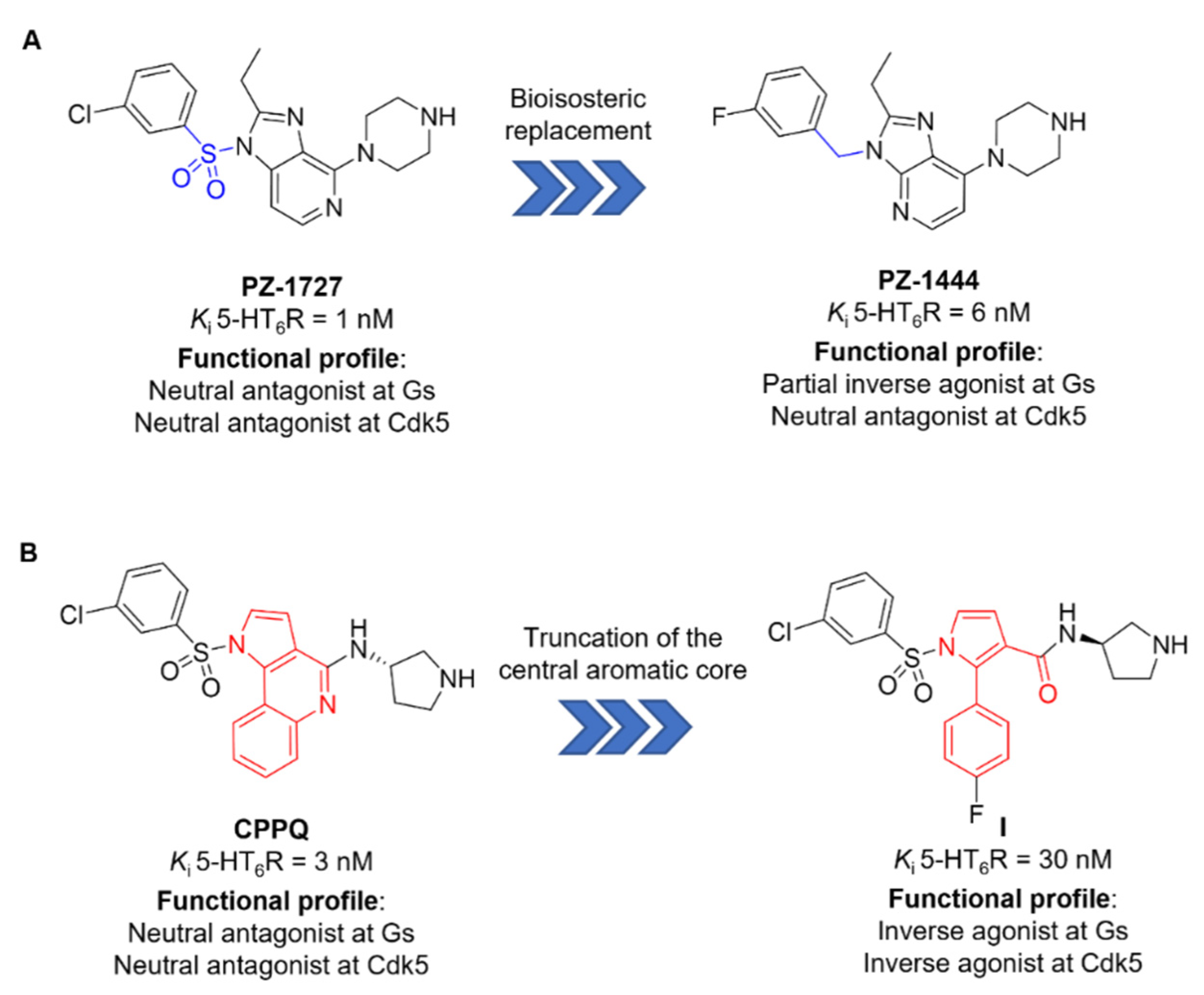 Biomolecules 13 00012 g001 Biomolecules 13 00012 g001