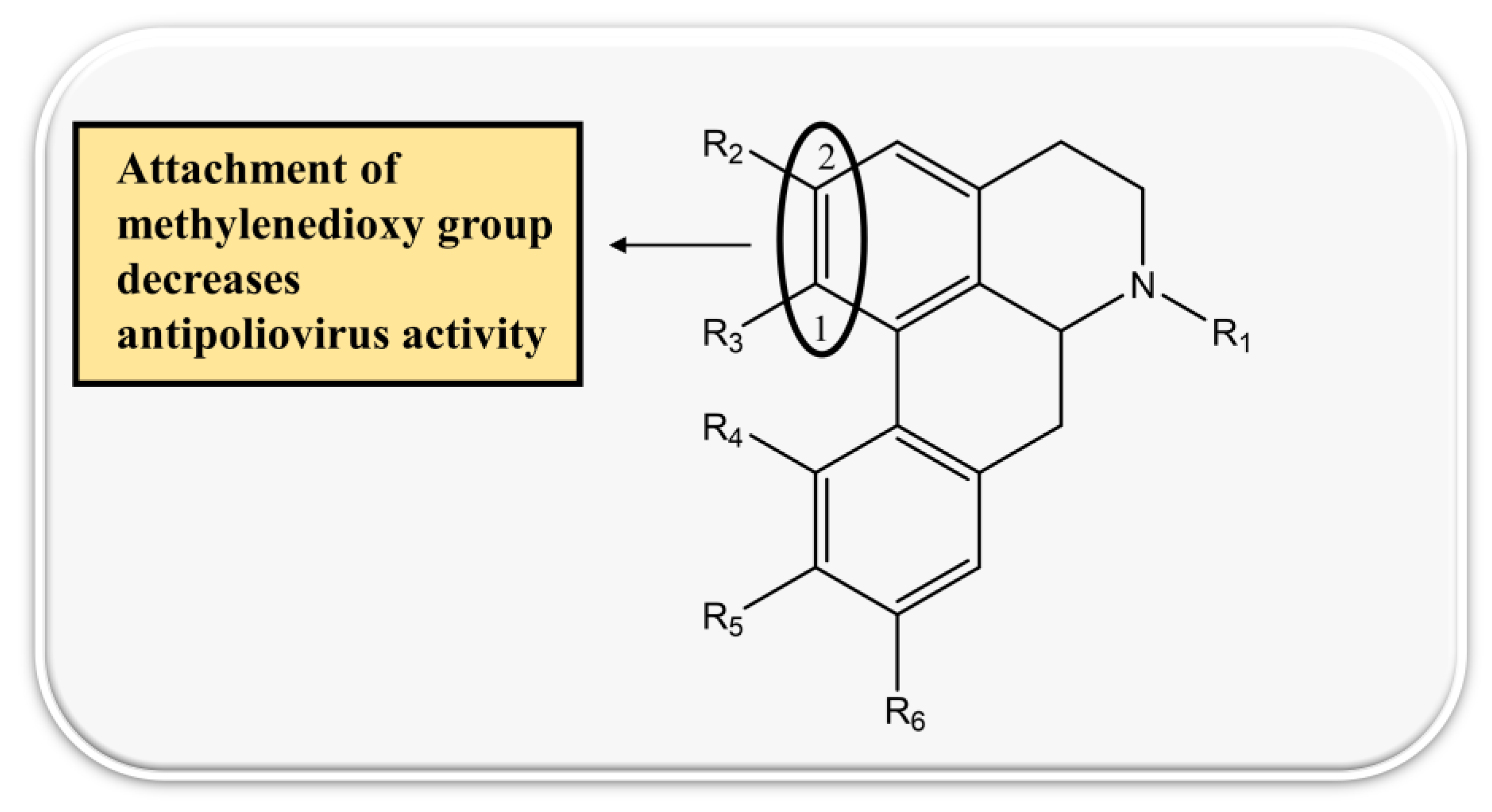 Biomolecules 13 00017 g004 Biomolecules 13 00017 g004