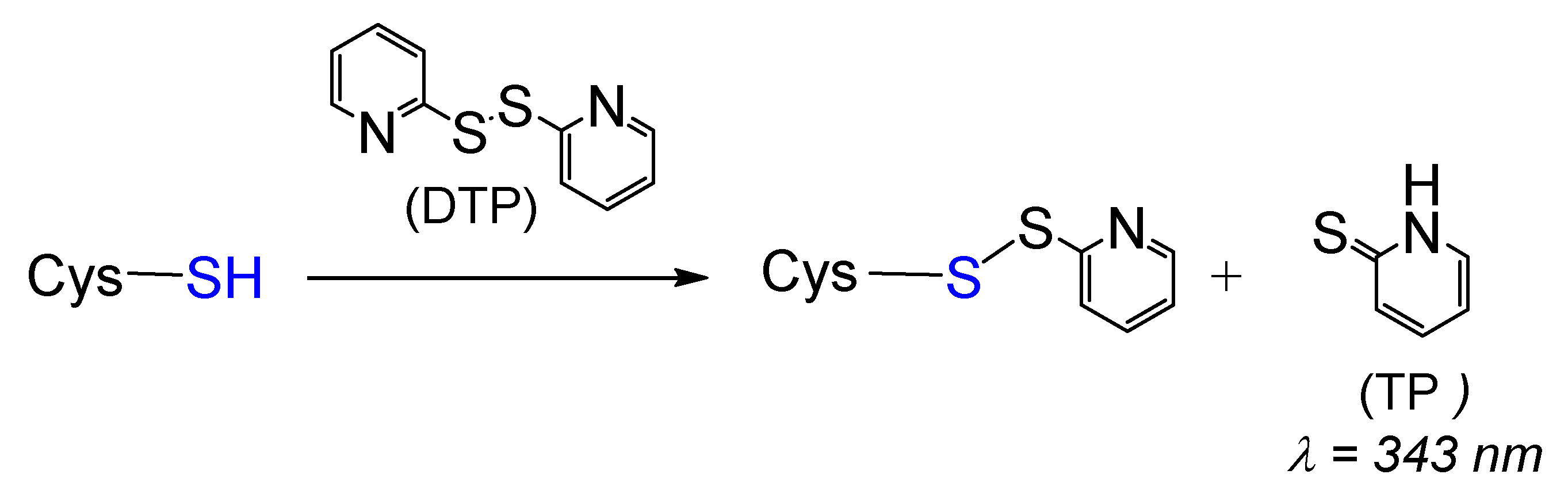 Biomolecules 13 00027 sch001
