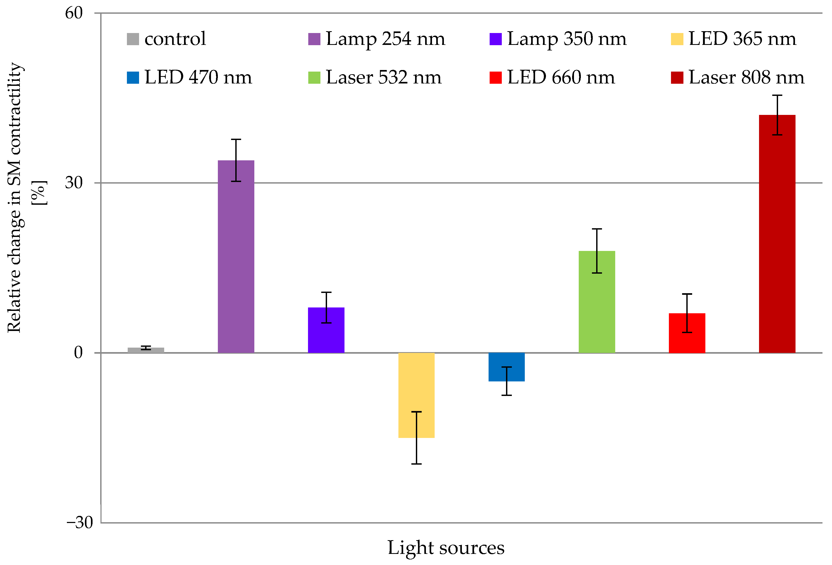 Biomolecules 13 00032 g002