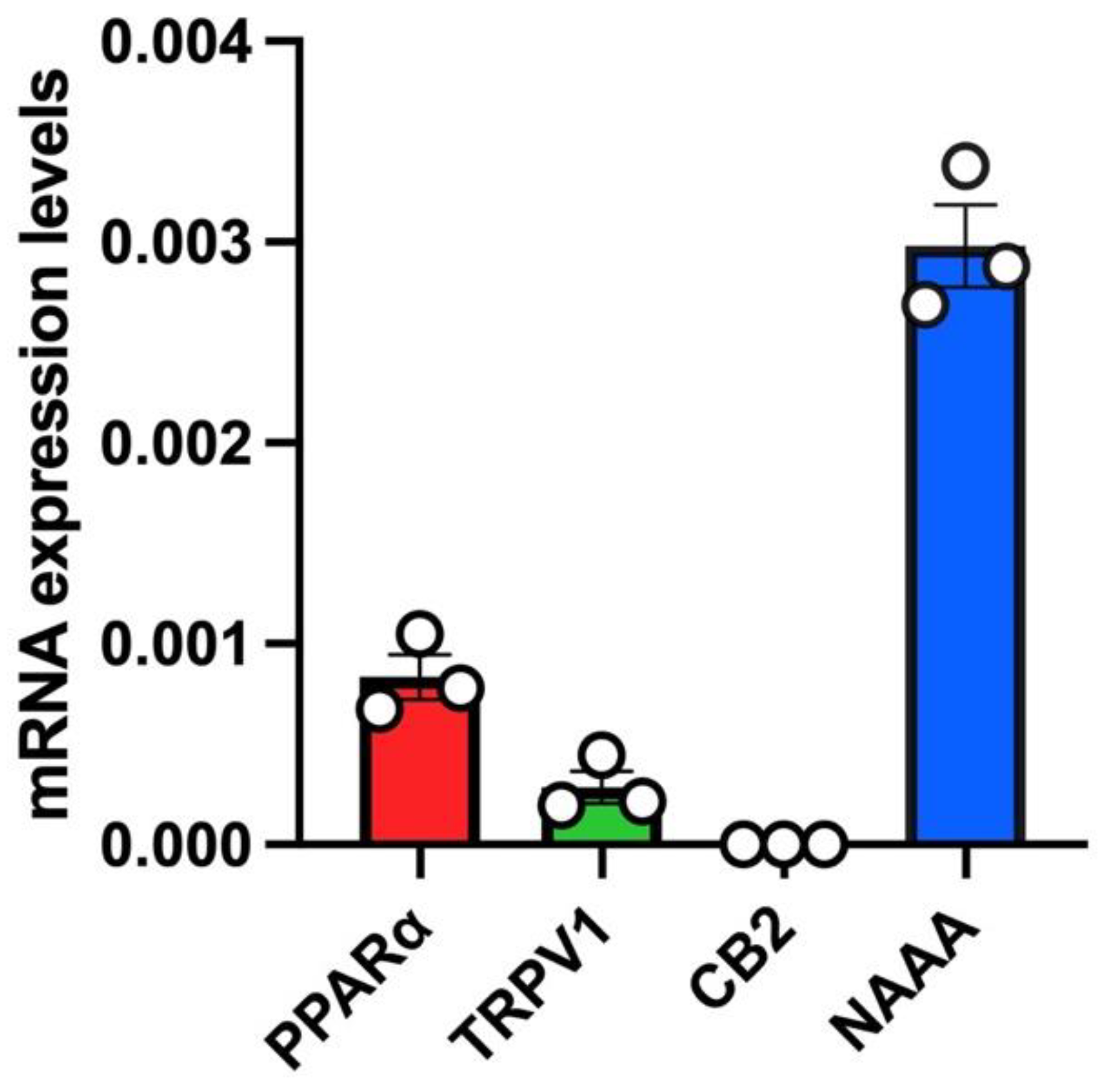 Biomolecules 13 00033 g002 Biomolecules 13 00033 g002