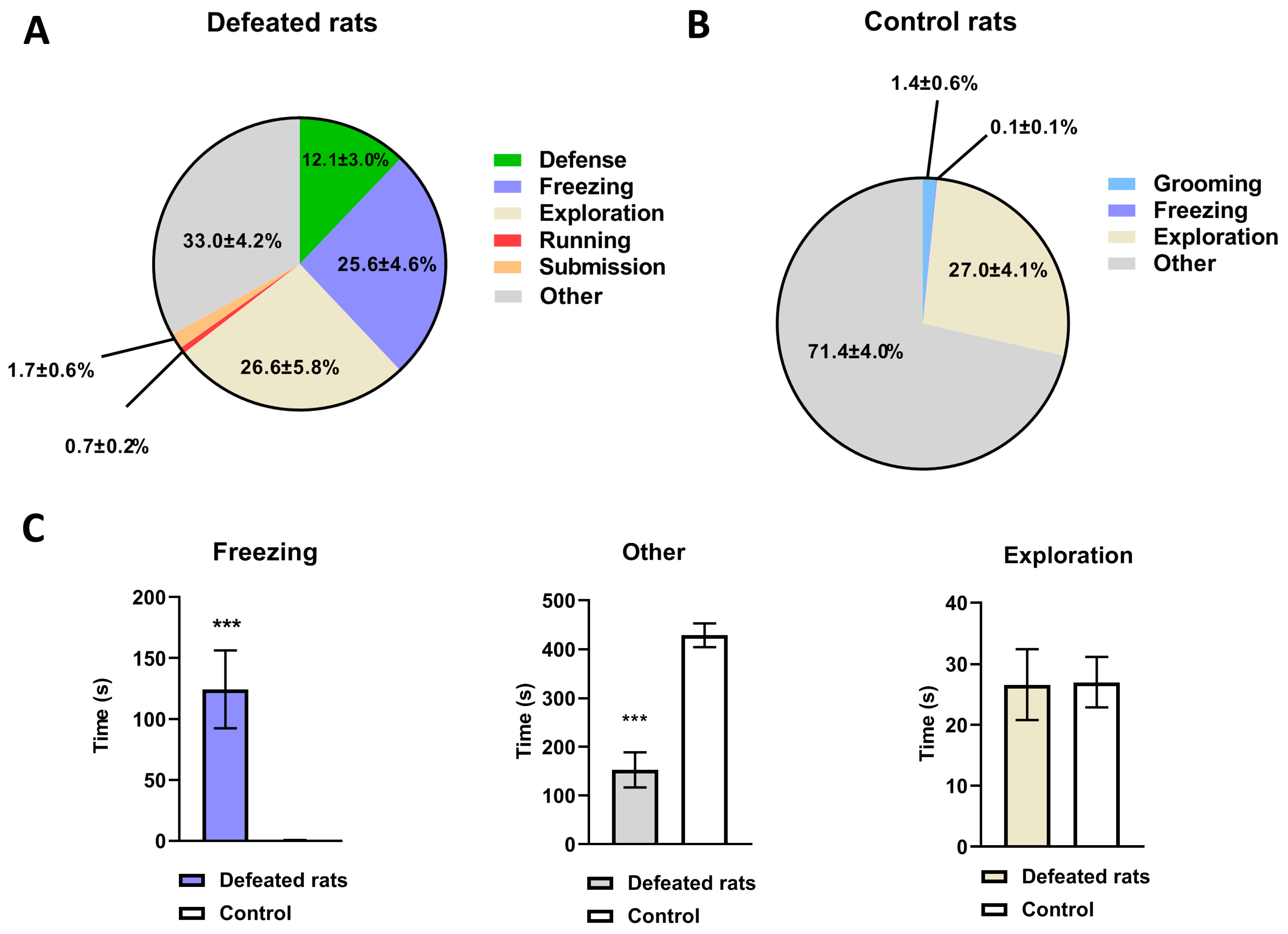Biomolecules 13 00035 g002 Biomolecules 13 00035 g002
