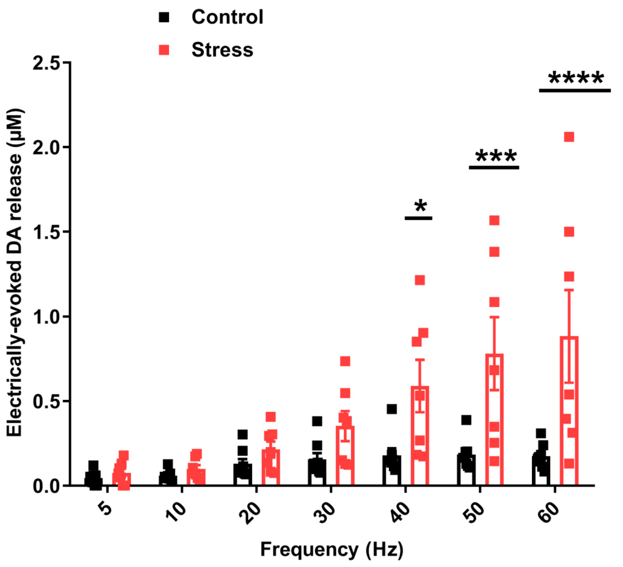 Biomolecules 13 00035 g005 Biomolecules 13 00035 g005