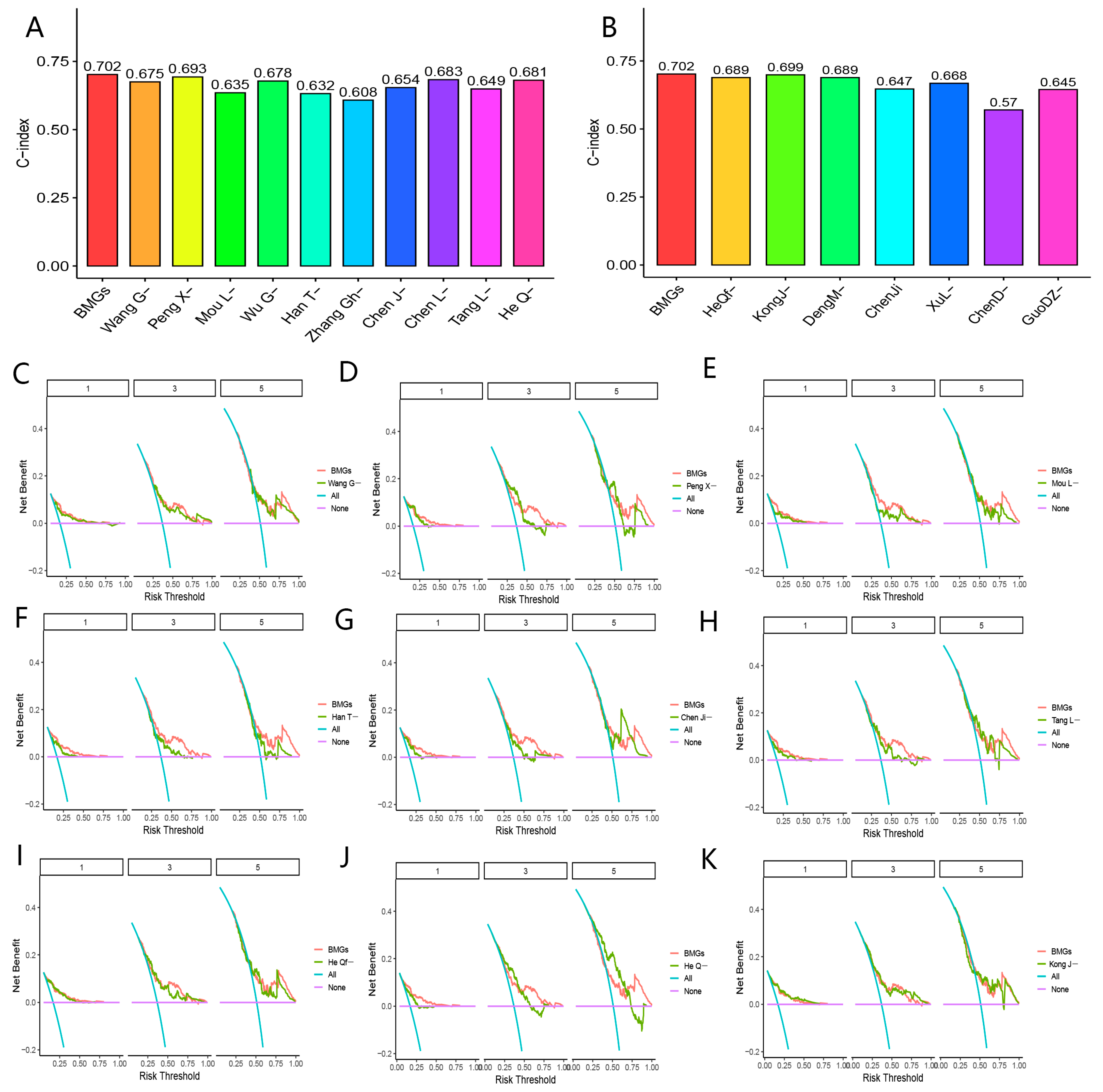 Biomolecules 13 00052 g010 Biomolecules 13 00052 g010