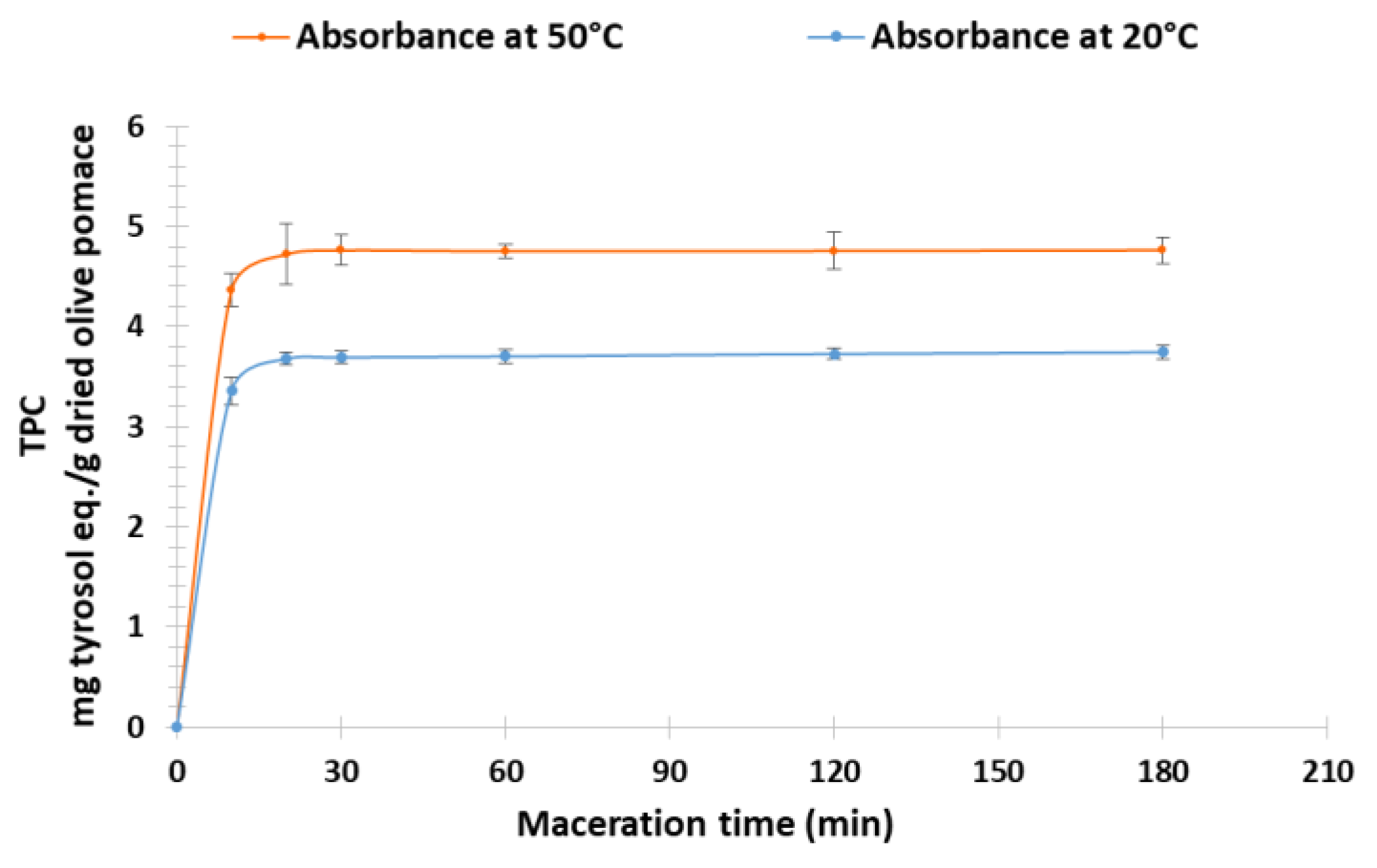 Biomolecules 13 00065 g004