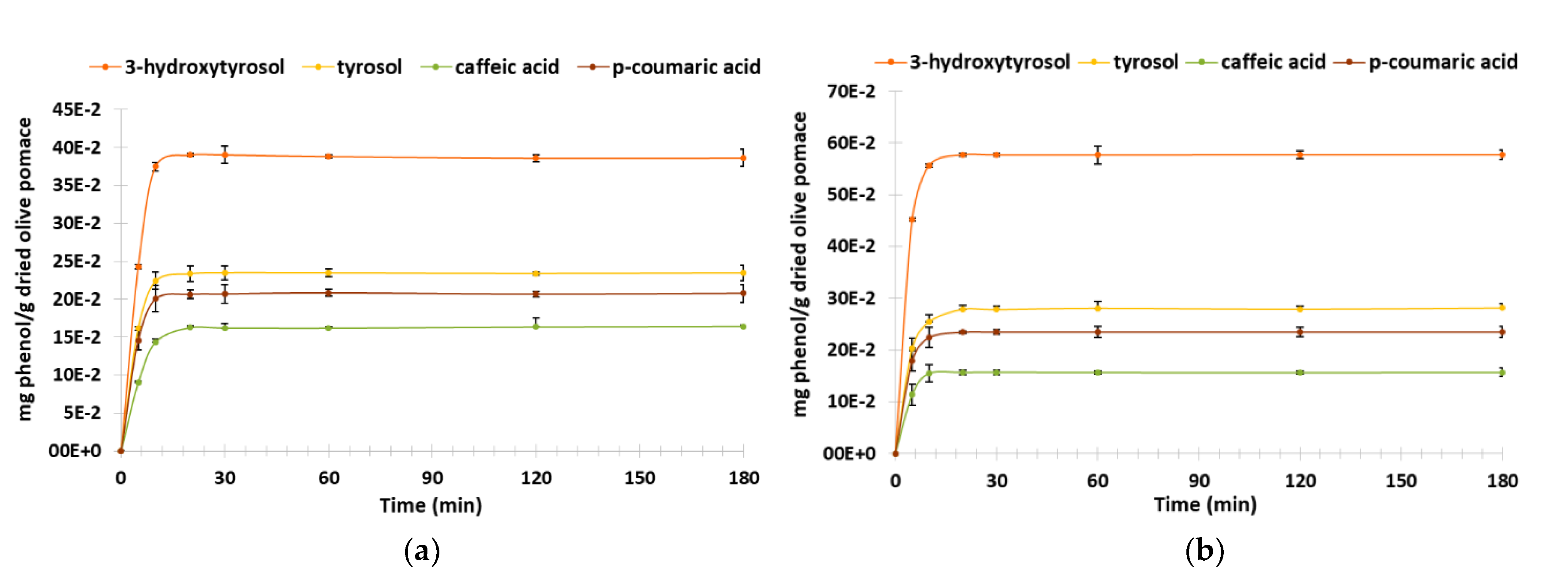 Biomolecules 13 00065 g005
