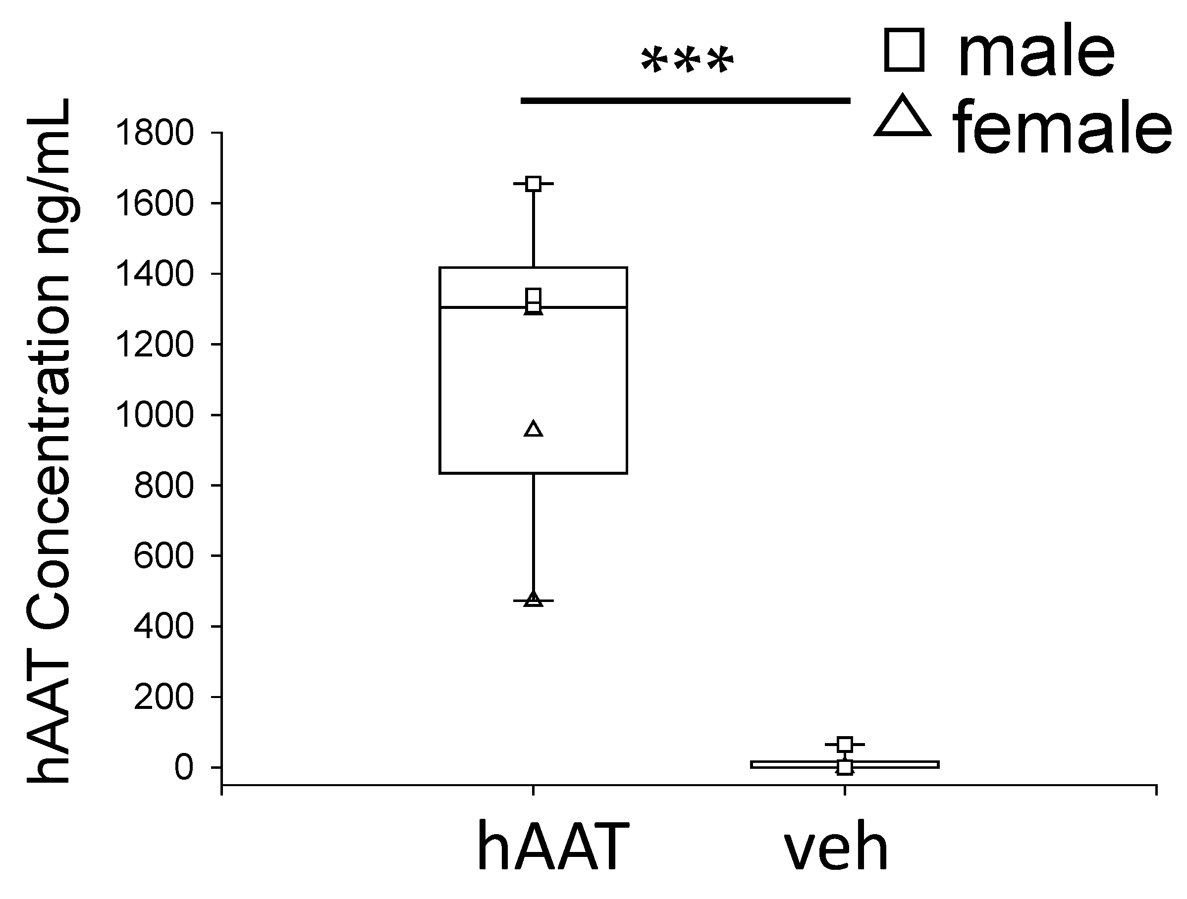 Biomolecules 13 00066 g002 Biomolecules 13 00066 g002