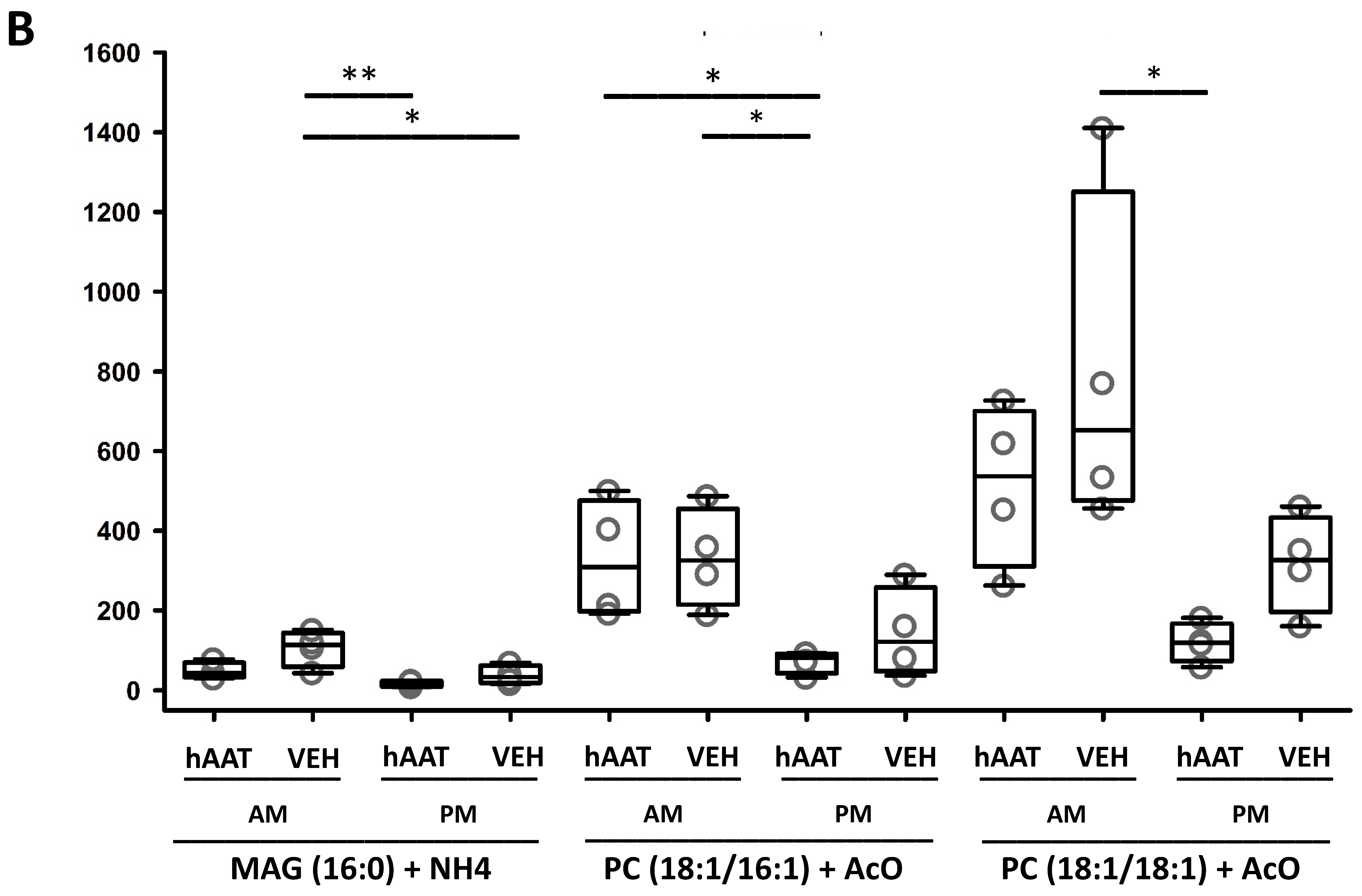 Biomolecules 13 00066 g011b Biomolecules 13 00066 g011b
