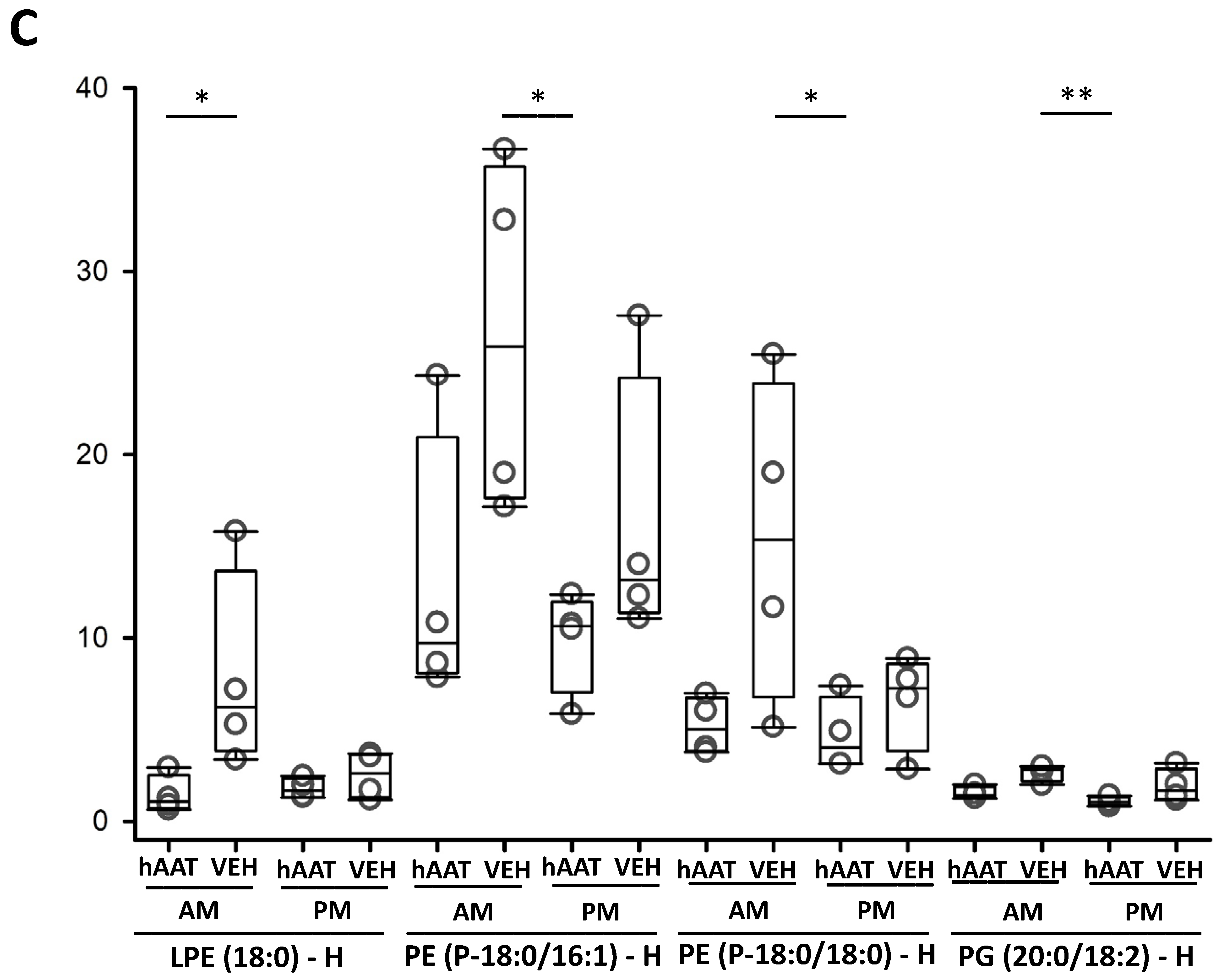 Biomolecules 13 00066 g011c Biomolecules 13 00066 g011c